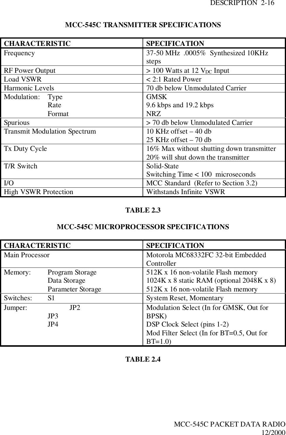 DESCRIPTION  2-16MCC-545C PACKET DATA RADIO12/2000MCC-545C TRANSMITTER SPECIFICATIONSCHARACTERISTIC SPECIFICATIONFrequency 37-50 MHz  .0005%  Synthesized 10KHzstepsRF Power Output &gt; 100 Watts at 12 VDC InputLoad VSWR &lt; 2:1 Rated PowerHarmonic Levels 70 db below Unmodulated CarrierModulation: TypeRateFormatGMSK9.6 kbps and 19.2 kbpsNRZSpurious &gt; 70 db below Unmodulated CarrierTransmit Modulation Spectrum 10 KHz offset – 40 db25 KHz offset – 70 dbTx Duty Cycle 16% Max without shutting down transmitter20% will shut down the transmitterT/R Switch Solid-StateSwitching Time &lt; 100  microsecondsI/O MCC Standard  (Refer to Section 3.2)High VSWR Protection Withstands Infinite VSWRTABLE 2.3MCC-545C MICROPROCESSOR SPECIFICATIONSCHARACTERISTIC SPECIFICATIONMain Processor Motorola MC68332FC 32-bit EmbeddedControllerMemory: Program Storage    Data StorageParameter Storage512K x 16 non-volatile Flash memory1024K x 8 static RAM (optional 2048K x 8)512K x 16 non-volatile Flash memorySwitches: S1 System Reset, MomentaryJumper: JP2JP3JP4Modulation Select (In for GMSK, Out forBPSK)DSP Clock Select (pins 1-2)Mod Filter Select (In for BT=0.5, Out forBT=1.0)TABLE 2.4