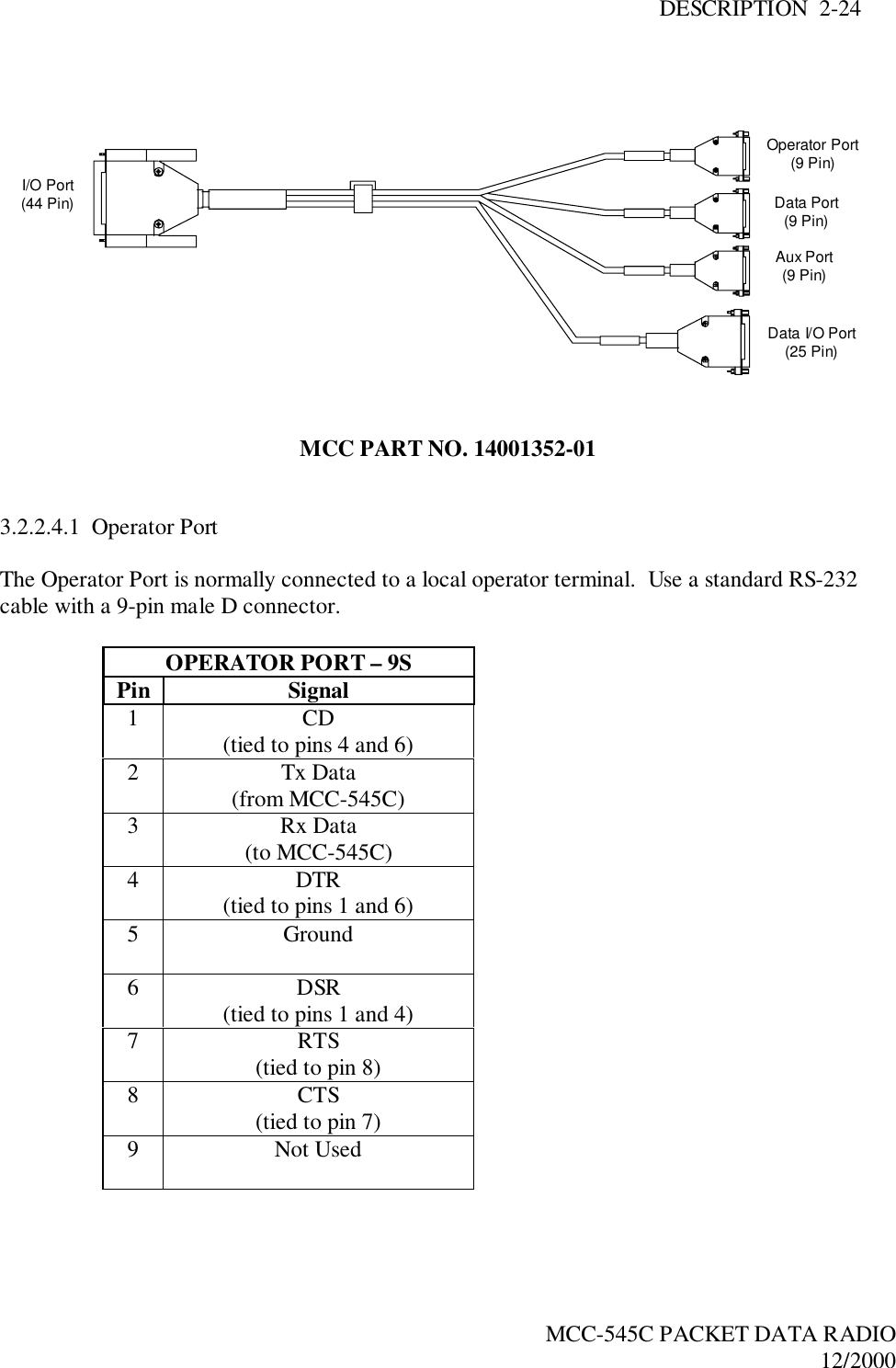 DESCRIPTION  2-24MCC-545C PACKET DATA RADIO12/2000MCC PART NO. 14001352-013.2.2.4.1  Operator PortThe Operator Port is normally connected to a local operator terminal.  Use a standard RS-232cable with a 9-pin male D connector.OPERATOR PORT – 9SPin Signal1CD(tied to pins 4 and 6)2Tx Data(from MCC-545C)3Rx Data(to MCC-545C)4DTR(tied to pins 1 and 6)5 Ground6DSR(tied to pins 1 and 4)7RTS(tied to pin 8)8CTS(tied to pin 7)9 Not UsedI/O Port(44 Pin)Data I/O Port(25 Pin)Aux Port(9 Pin)Data Port(9 Pin)Operator Port(9 Pin)