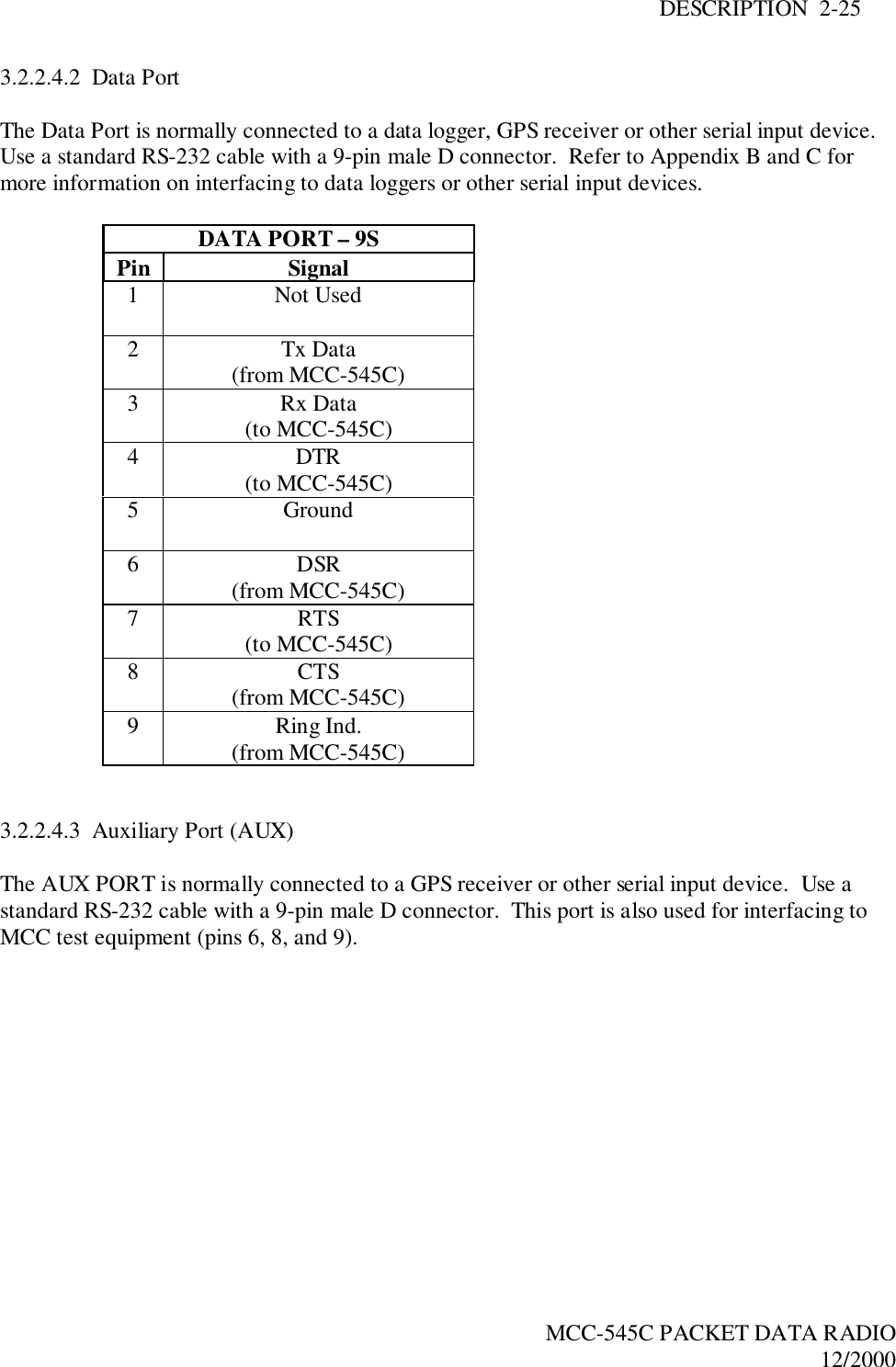 DESCRIPTION  2-25MCC-545C PACKET DATA RADIO12/20003.2.2.4.2  Data PortThe Data Port is normally connected to a data logger, GPS receiver or other serial input device.Use a standard RS-232 cable with a 9-pin male D connector.  Refer to Appendix B and C formore information on interfacing to data loggers or other serial input devices.DATA PORT – 9SPin Signal1 Not Used2Tx Data(from MCC-545C)3Rx Data(to MCC-545C)4DTR(to MCC-545C)5 Ground6DSR(from MCC-545C)7RTS(to MCC-545C)8CTS(from MCC-545C)9 Ring Ind.(from MCC-545C)3.2.2.4.3  Auxiliary Port (AUX)The AUX PORT is normally connected to a GPS receiver or other serial input device.  Use astandard RS-232 cable with a 9-pin male D connector.  This port is also used for interfacing toMCC test equipment (pins 6, 8, and 9).