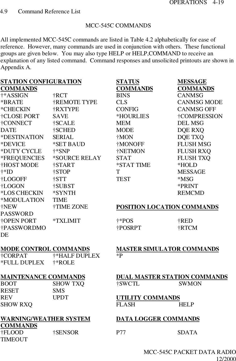 OPERATIONS    4-19MCC-545C PACKET DATA RADIO12/20004.9 Command Reference ListMCC-545C COMMANDSAll implemented MCC-545C commands are listed in Table 4.2 alphabetically for ease ofreference.  However, many commands are used in conjunction with others.  These functionalgroups are given below.  You may also type HELP or HELP,COMMAND to receive anexplanation of any listed command.  Command responses and unsolicited printouts are shown inAppendix A.STATION CONFIGURATIONCOMMANDS STATUSCOMMANDS MESSAGECOMMANDS†*ASSIGN †RCT BINS CANMSG*BRATE †REMOTE TYPE CLS CANMSG MODE*CHECKIN †RXTYPE CONFIG CANMSG OFF†CLOSE PORT SAVE *HOURLIES †COMPRESSION†CONNECT †SCALE MEM DEL MSGDATE †SCHED MODE DQE RXQ*DESTINATION SERIAL †MON DQE TXQ*DEVICE *SET BAUD †MONOFF FLUSH MSG*DUTY CYCLE †*SNP †NETMON FLUSH RXQ*FREQUENCIES *SOURCE RELAY STAT FLUSH TXQ†HOST MODE †START *STAT TIME *HOLD†*ID †STOP T MESSAGE†LOGOFF †STT TEST *MSG†LOGON †SUBST *PRINT*LOS CHECKIN *SYNTH REMCMD*MODULATION TIME†NEWPASSWORD †TIME ZONE POSITION LOCATION COMMANDS†OPEN PORT *TXLIMIT †*POS †RED†PASSWORDMODE †POSRPT †RTCMMODE CONTROL COMMANDS MASTER SIMULATOR COMMANDS†CORPAT †*HALF DUPLEX *P*FULL DUPLEX †*ROLEMAINTENANCE COMMANDS DUAL MASTER STATION COMMANDSBOOT SHOW TXQ †SWCTL SWMONRESET SMSREV UPDT UTILITY COMMANDSSHOW RXQ FLASH HELPWARNING/WEATHER SYSTEMCOMMANDS DATA LOGGER COMMANDS†FLOODTIMEOUT †SENSOR P77 SDATA
