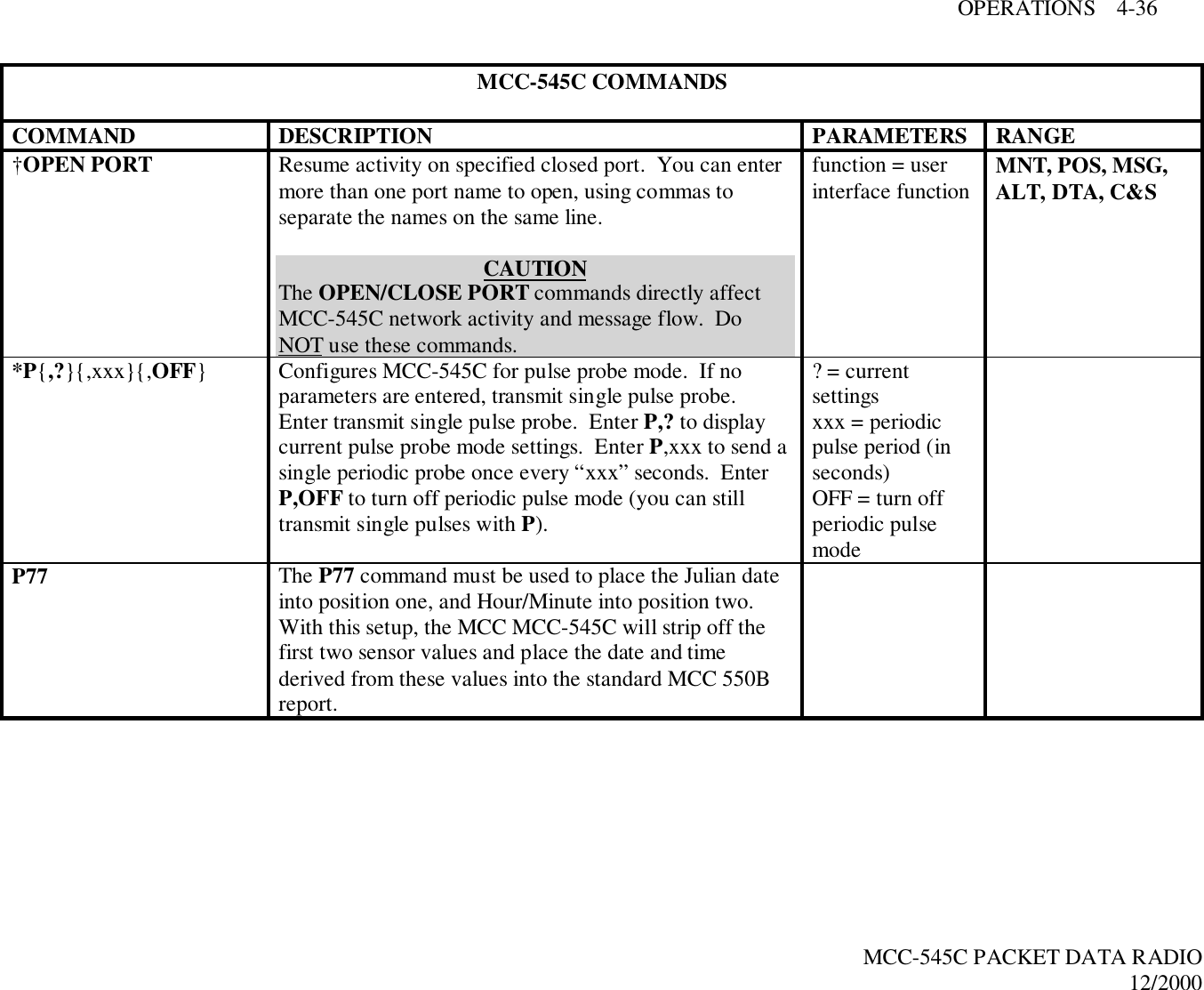 OPERATIONS    4-36MCC-545C PACKET DATA RADIO12/2000MCC-545C COMMANDSCOMMAND DESCRIPTION PARAMETERS RANGE†OPEN PORT Resume activity on specified closed port.  You can entermore than one port name to open, using commas toseparate the names on the same line.CAUTIONThe OPEN/CLOSE PORT commands directly affectMCC-545C network activity and message flow.  DoNOT use these commands.function = userinterface function MNT, POS, MSG,ALT, DTA, C&amp;S*P{,?}{,xxx}{,OFF} Configures MCC-545C for pulse probe mode.  If noparameters are entered, transmit single pulse probe.Enter transmit single pulse probe.  Enter P,? to displaycurrent pulse probe mode settings.  Enter P,xxx to send asingle periodic probe once every “xxx” seconds.  EnterP,OFF to turn off periodic pulse mode (you can stilltransmit single pulses with P).? = currentsettingsxxx = periodicpulse period (inseconds)OFF = turn offperiodic pulsemodeP77 The P77 command must be used to place the Julian dateinto position one, and Hour/Minute into position two.With this setup, the MCC MCC-545C will strip off thefirst two sensor values and place the date and timederived from these values into the standard MCC 550Breport.