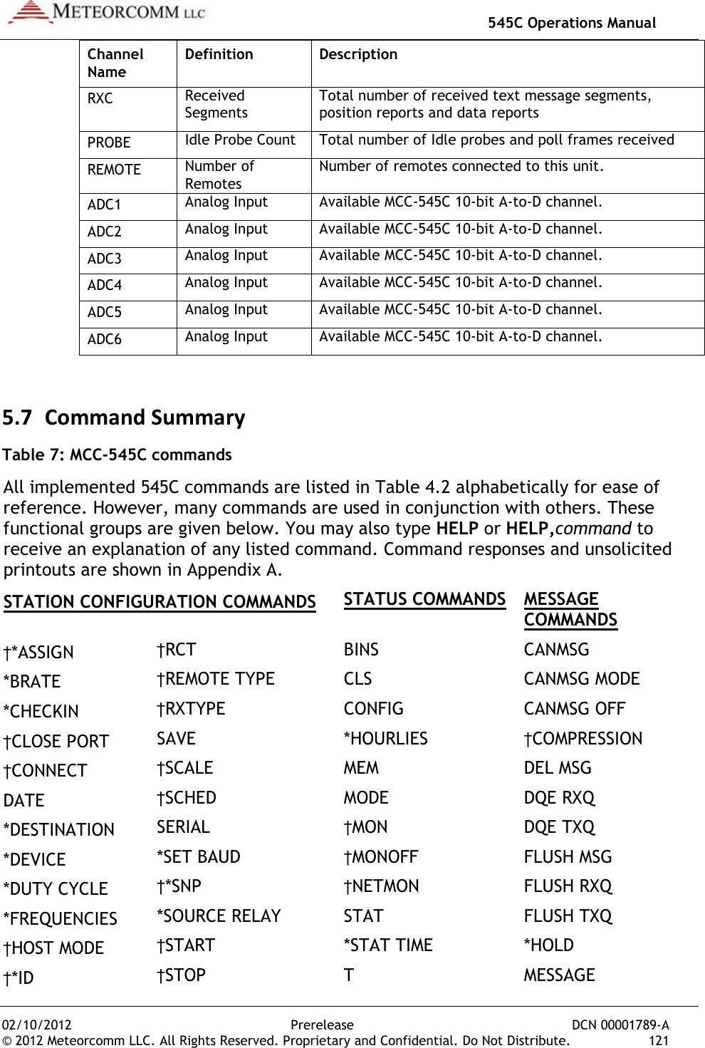   545C Operations Manual 02/10/2012  Prerelease  DCN 00001789-A © 2012 Meteorcomm LLC. All Rights Reserved. Proprietary and Confidential. Do Not Distribute.  121 Channel Name Definition  Description RXC Received Segments Total number of received text message segments, position reports and data reports PROBE Idle Probe Count Total number of Idle probes and poll frames received REMOTE Number of  Remotes Number of remotes connected to this unit. ADC1 Analog Input Available MCC-545C 10-bit A-to-D channel. ADC2 Analog Input Available MCC-545C 10-bit A-to-D channel. ADC3 Analog Input Available MCC-545C 10-bit A-to-D channel. ADC4 Analog Input Available MCC-545C 10-bit A-to-D channel. ADC5 Analog Input Available MCC-545C 10-bit A-to-D channel. ADC6 Analog Input Available MCC-545C 10-bit A-to-D channel. 5.7 Command Summary Table 7: MCC-545C commands All implemented 545C commands are listed in Table 4.2 alphabetically for ease of reference. However, many commands are used in conjunction with others. These functional groups are given below. You may also type HELP or HELP,command to receive an explanation of any listed command. Command responses and unsolicited printouts are shown in Appendix A. STATION CONFIGURATION COMMANDS STATUS COMMANDS MESSAGE COMMANDS †*ASSIGN †RCT BINS CANMSG *BRATE †REMOTE TYPE CLS CANMSG MODE *CHECKIN †RXTYPE CONFIG CANMSG OFF †CLOSE PORT SAVE *HOURLIES †COMPRESSION †CONNECT †SCALE MEM DEL MSG DATE †SCHED MODE DQE RXQ *DESTINATION SERIAL †MON DQE TXQ *DEVICE *SET BAUD †MONOFF FLUSH MSG *DUTY CYCLE †*SNP †NETMON FLUSH RXQ *FREQUENCIES *SOURCE RELAY STAT FLUSH TXQ †HOST MODE †START *STAT TIME *HOLD †*ID †STOP T MESSAGE 