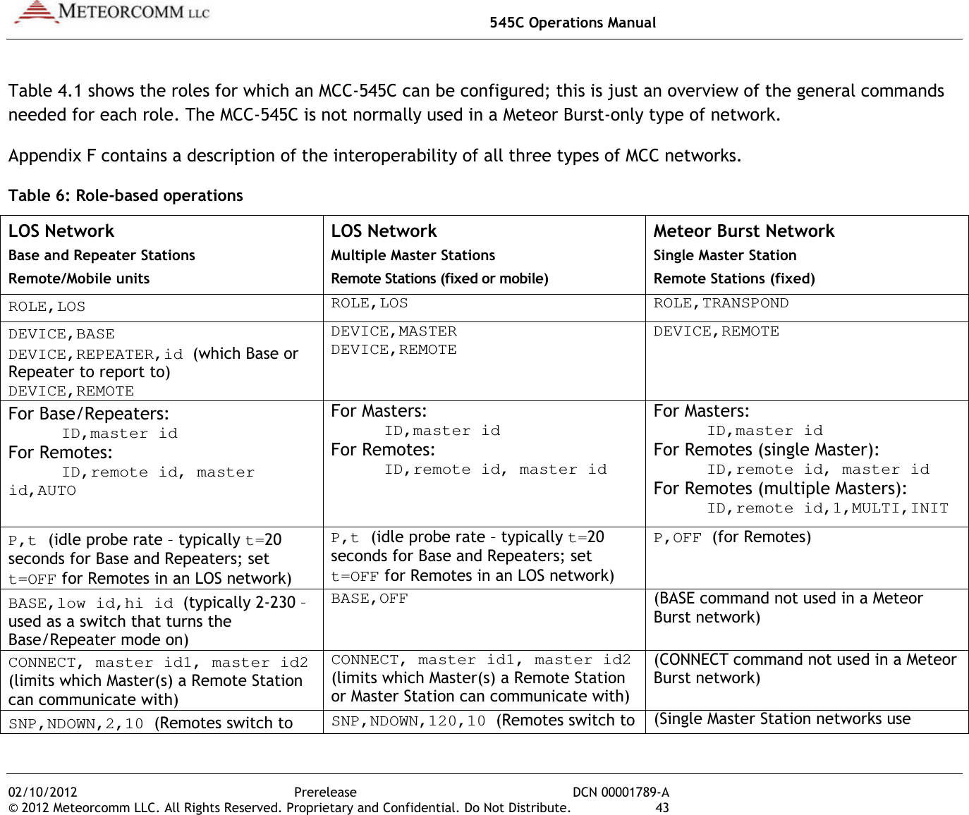   545C Operations Manual 02/10/2012  Prerelease  DCN 00001789-A © 2012 Meteorcomm LLC. All Rights Reserved. Proprietary and Confidential. Do Not Distribute.  43 Table 4.1 shows the roles for which an MCC-545C can be configured; this is just an overview of the general commands needed for each role. The MCC-545C is not normally used in a Meteor Burst-only type of network. Appendix F contains a description of the interoperability of all three types of MCC networks. Table 6: Role-based operations LOS Network Base and Repeater Stations Remote/Mobile units LOS Network Multiple Master Stations Remote Stations (fixed or mobile) Meteor Burst Network Single Master Station Remote Stations (fixed) ROLE,LOS  ROLE,LOS  ROLE,TRANSPOND DEVICE,BASE DEVICE,REPEATER,id (which Base or Repeater to report to) DEVICE,REMOTE DEVICE,MASTER DEVICE,REMOTE DEVICE,REMOTE For Base/Repeaters:   ID,master id For Remotes:   ID,remote id, master id,AUTO For Masters:   ID,master id For Remotes:   ID,remote id, master id For Masters:   ID,master id For Remotes (single Master):   ID,remote id, master id For Remotes (multiple Masters):   ID,remote id,1,MULTI,INIT P,t (idle probe rate – typically t=20 seconds for Base and Repeaters; set t=OFF for Remotes in an LOS network) P,t (idle probe rate – typically t=20 seconds for Base and Repeaters; set t=OFF for Remotes in an LOS network) P,OFF (for Remotes) BASE,low id,hi id (typically 2-230 – used as a switch that turns the Base/Repeater mode on) BASE,OFF (BASE command not used in a Meteor Burst network) CONNECT, master id1, master id2 (limits which Master(s) a Remote Station can communicate with) CONNECT, master id1, master id2 (limits which Master(s) a Remote Station or Master Station can communicate with) (CONNECT command not used in a Meteor Burst network) SNP,NDOWN,2,10 (Remotes switch to  SNP,NDOWN,120,10 (Remotes switch to (Single Master Station networks use 