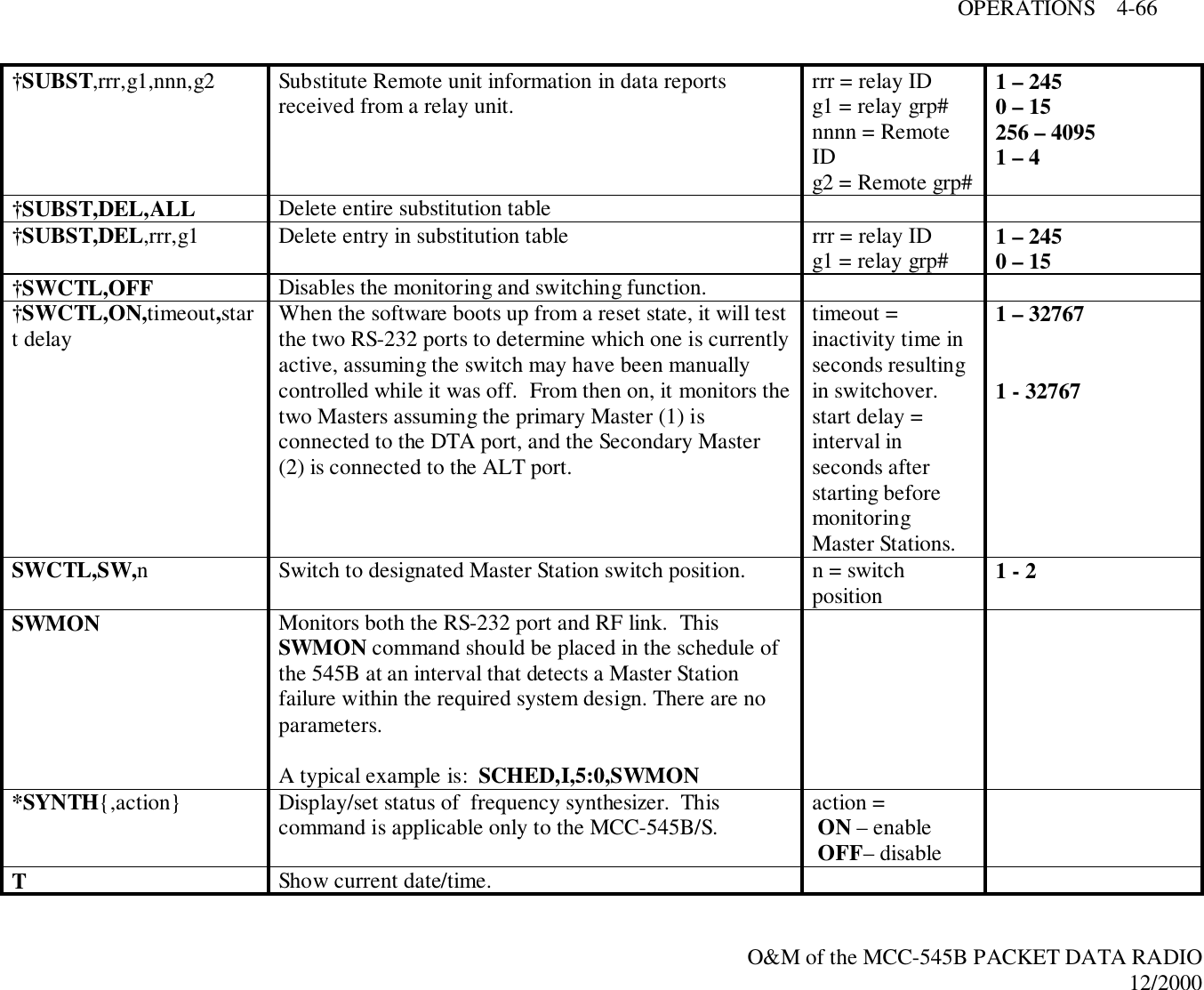 OPERATIONS    4-66O&amp;M of the MCC-545B PACKET DATA RADIO12/2000†SUBST,rrr,g1,nnn,g2 Substitute Remote unit information in data reportsreceived from a relay unit. rrr = relay IDg1 = relay grp#nnnn = RemoteIDg2 = Remote grp#1 – 2450 – 15256 – 40951 – 4†SUBST,DEL,ALL Delete entire substitution table†SUBST,DEL,rrr,g1 Delete entry in substitution table rrr = relay IDg1 = relay grp# 1 – 2450 – 15†SWCTL,OFF Disables the monitoring and switching function.†SWCTL,ON,timeout,start delay When the software boots up from a reset state, it will testthe two RS-232 ports to determine which one is currentlyactive, assuming the switch may have been manuallycontrolled while it was off.  From then on, it monitors thetwo Masters assuming the primary Master (1) isconnected to the DTA port, and the Secondary Master(2) is connected to the ALT port.timeout =inactivity time inseconds resultingin switchover.start delay =interval inseconds afterstarting beforemonitoringMaster Stations.1 – 327671 - 32767SWCTL,SW,n Switch to designated Master Station switch position. n = switchposition 1 - 2SWMON Monitors both the RS-232 port and RF link.  ThisSWMON command should be placed in the schedule ofthe 545B at an interval that detects a Master Stationfailure within the required system design. There are noparameters.A typical example is:  SCHED,I,5:0,SWMON*SYNTH{,action} Display/set status of  frequency synthesizer.  Thiscommand is applicable only to the MCC-545B/S. action = ON – enable OFF– disableTShow current date/time.