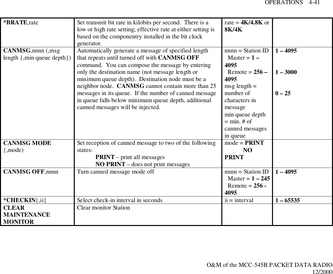 OPERATIONS    4-41O&amp;M of the MCC-545B PACKET DATA RADIO12/2000*BRATE,rate Set transmit bit rate in kilobits per second.  There is alow or high rate setting; effective rate at either setting isbased on the componentry installed in the bit clockgenerator.rate = 4K/4.8K or8K/4KCANMSG,nnnn (,msglength {,min queue depth}) Automatically generate a message of specified lengththat repeats until turned off with CANMSG OFFcommand.  You can compose the message by enteringonly the destination name (not message length orminimum queue depth).  Destination node must be aneighbor node.  CANMSG cannot contain more than 25messages in its queue.  If the number of canned messagein queue falls below minimum queue depth, additionalcanned messages will be injected.nnnn = Station ID  Master = 1 –4095  Remote = 256 –4095msg length =number ofcharacters inmessagemin queue depth= min. # ofcanned messagesin queue1 – 40951 – 30000 – 25CANMSG MODE{,mode) Set reception of canned message to two of the followingstates: PRINT – print all messagesNO PRINT – does not print messagesmode = PRINTNOPRINTCANMSG OFF,nnnn Turn canned message mode off nnnn = Station ID  Master = 1 – 245  Remote = 256 -40951 – 4095*CHECKIN{,ii} Select check-in interval in seconds ii = interval 1 – 65535CLEARMAINTENANCEMONITORClear monitor Station