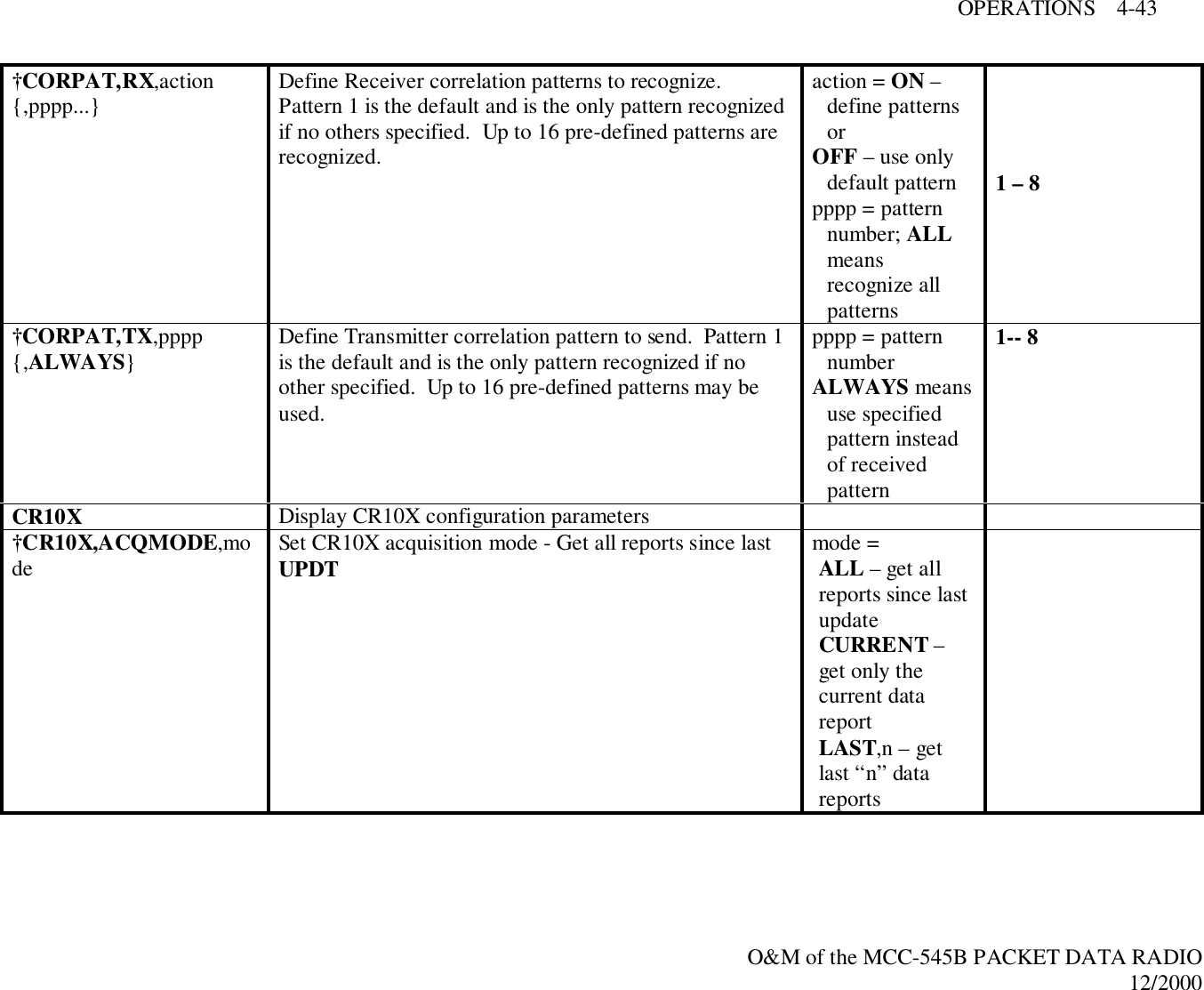 OPERATIONS    4-43O&amp;M of the MCC-545B PACKET DATA RADIO12/2000†CORPAT,RX,action{,pppp...} Define Receiver correlation patterns to recognize.Pattern 1 is the default and is the only pattern recognizedif no others specified.  Up to 16 pre-defined patterns arerecognized.action = ON –define patternsorOFF – use onlydefault patternpppp = patternnumber; ALLmeansrecognize allpatterns1 – 8†CORPAT,TX,pppp{,ALWAYS}Define Transmitter correlation pattern to send.  Pattern 1is the default and is the only pattern recognized if noother specified.  Up to 16 pre-defined patterns may beused.pppp = patternnumberALWAYS meansuse specifiedpattern insteadof receivedpattern1-- 8CR10X Display CR10X configuration parameters†CR10X,ACQMODE,mode Set CR10X acquisition mode - Get all reports since lastUPDT mode =ALL – get allreports since lastupdateCURRENT –get only thecurrent datareportLAST,n – getlast “n” datareports