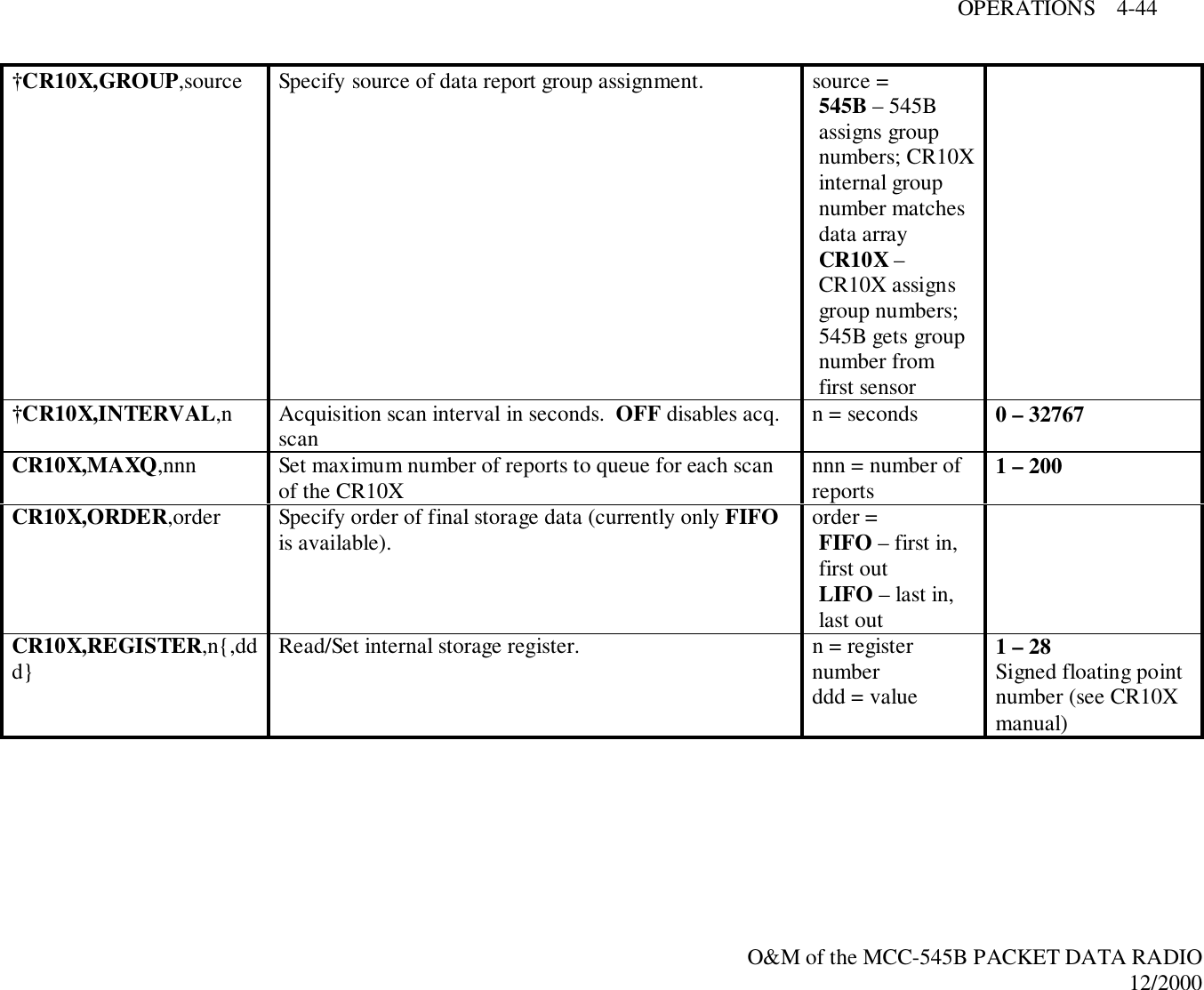 OPERATIONS    4-44O&amp;M of the MCC-545B PACKET DATA RADIO12/2000†CR10X,GROUP,source Specify source of data report group assignment. source =545B – 545Bassigns groupnumbers; CR10Xinternal groupnumber matchesdata arrayCR10X –CR10X assignsgroup numbers;545B gets groupnumber fromfirst sensor†CR10X,INTERVAL,n Acquisition scan interval in seconds.  OFF disables acq.scan n = seconds 0 – 32767CR10X,MAXQ,nnn Set maximum number of reports to queue for each scanof the CR10X nnn = number ofreports 1 – 200CR10X,ORDER,order Specify order of final storage data (currently only FIFOis available). order =FIFO – first in,first outLIFO – last in,last outCR10X,REGISTER,n{,ddd} Read/Set internal storage register. n = registernumberddd = value1 – 28Signed floating pointnumber (see CR10Xmanual)