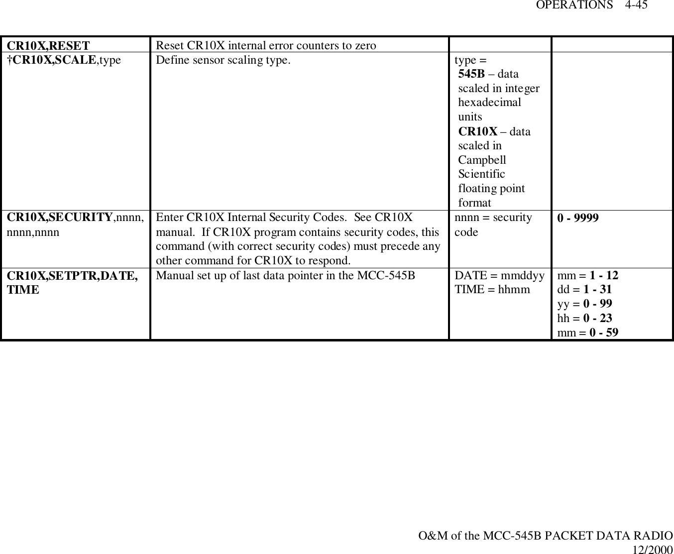 OPERATIONS    4-45O&amp;M of the MCC-545B PACKET DATA RADIO12/2000CR10X,RESET Reset CR10X internal error counters to zero†CR10X,SCALE,type Define sensor scaling type. type =545B – datascaled in integerhexadecimalunitsCR10X – datascaled inCampbellScientificfloating pointformatCR10X,SECURITY,nnnn,nnnn,nnnn Enter CR10X Internal Security Codes.  See CR10Xmanual.  If CR10X program contains security codes, thiscommand (with correct security codes) must precede anyother command for CR10X to respond.nnnn = securitycode 0 - 9999CR10X,SETPTR,DATE,TIME Manual set up of last data pointer in the MCC-545B DATE = mmddyyTIME = hhmm mm = 1 - 12dd = 1 - 31yy = 0 - 99hh = 0 - 23mm = 0 - 59