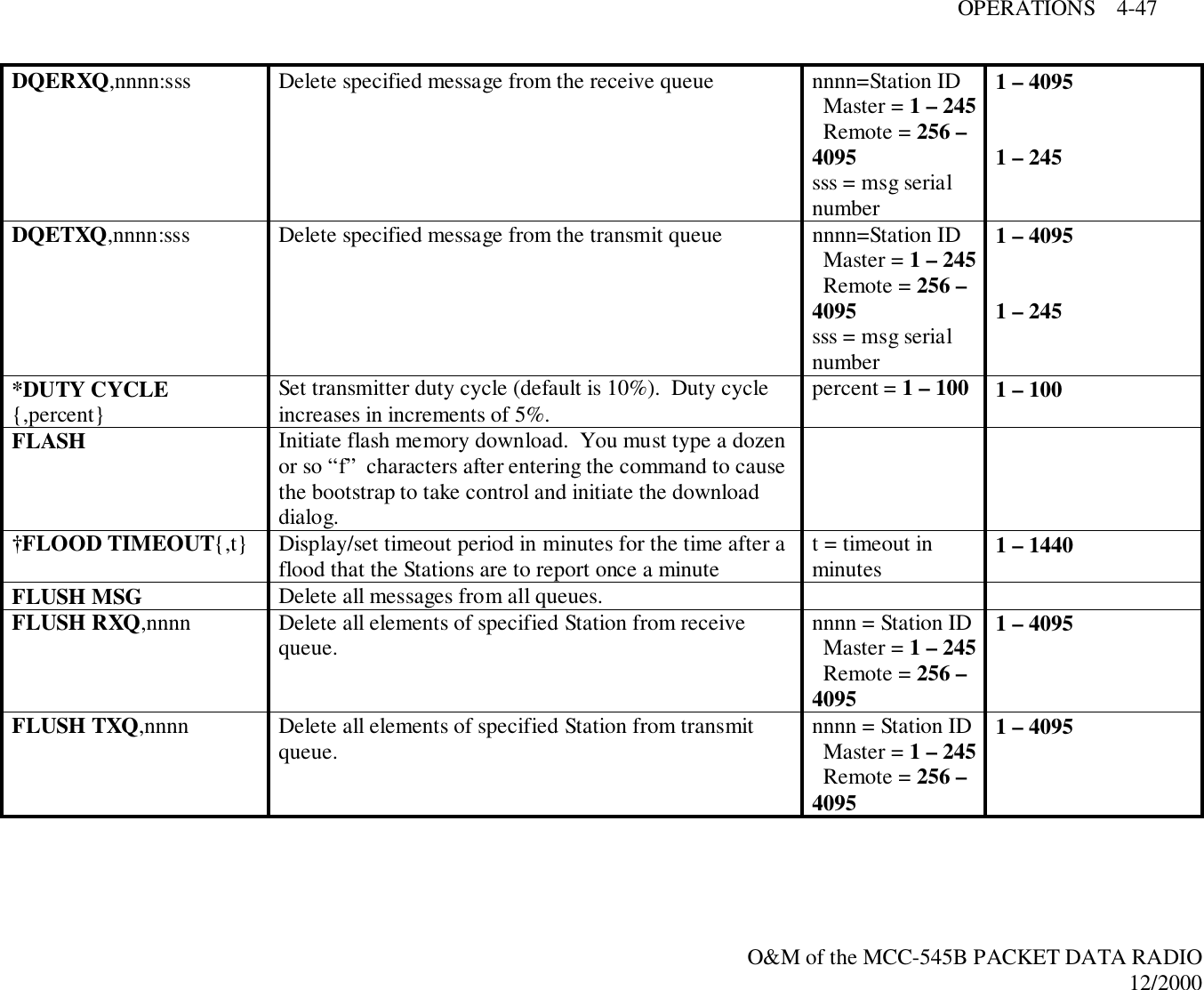 OPERATIONS    4-47O&amp;M of the MCC-545B PACKET DATA RADIO12/2000DQERXQ,nnnn:sss Delete specified message from the receive queue nnnn=Station ID  Master = 1 – 245  Remote = 256 –4095sss = msg serialnumber1 – 40951 – 245DQETXQ,nnnn:sss Delete specified message from the transmit queue nnnn=Station ID  Master = 1 – 245  Remote = 256 –4095sss = msg serialnumber1 – 40951 – 245*DUTY CYCLE{,percent} Set transmitter duty cycle (default is 10%).  Duty cycleincreases in increments of 5%. percent = 1 – 100 1 – 100FLASH Initiate flash memory download.  You must type a dozenor so “f”  characters after entering the command to causethe bootstrap to take control and initiate the downloaddialog.†FLOOD TIMEOUT{,t} Display/set timeout period in minutes for the time after aflood that the Stations are to report once a minute t = timeout inminutes 1 – 1440FLUSH MSG Delete all messages from all queues.FLUSH RXQ,nnnn Delete all elements of specified Station from receivequeue. nnnn = Station ID  Master = 1 – 245  Remote = 256 –40951 – 4095FLUSH TXQ,nnnn Delete all elements of specified Station from transmitqueue. nnnn = Station ID  Master = 1 – 245  Remote = 256 –40951 – 4095
