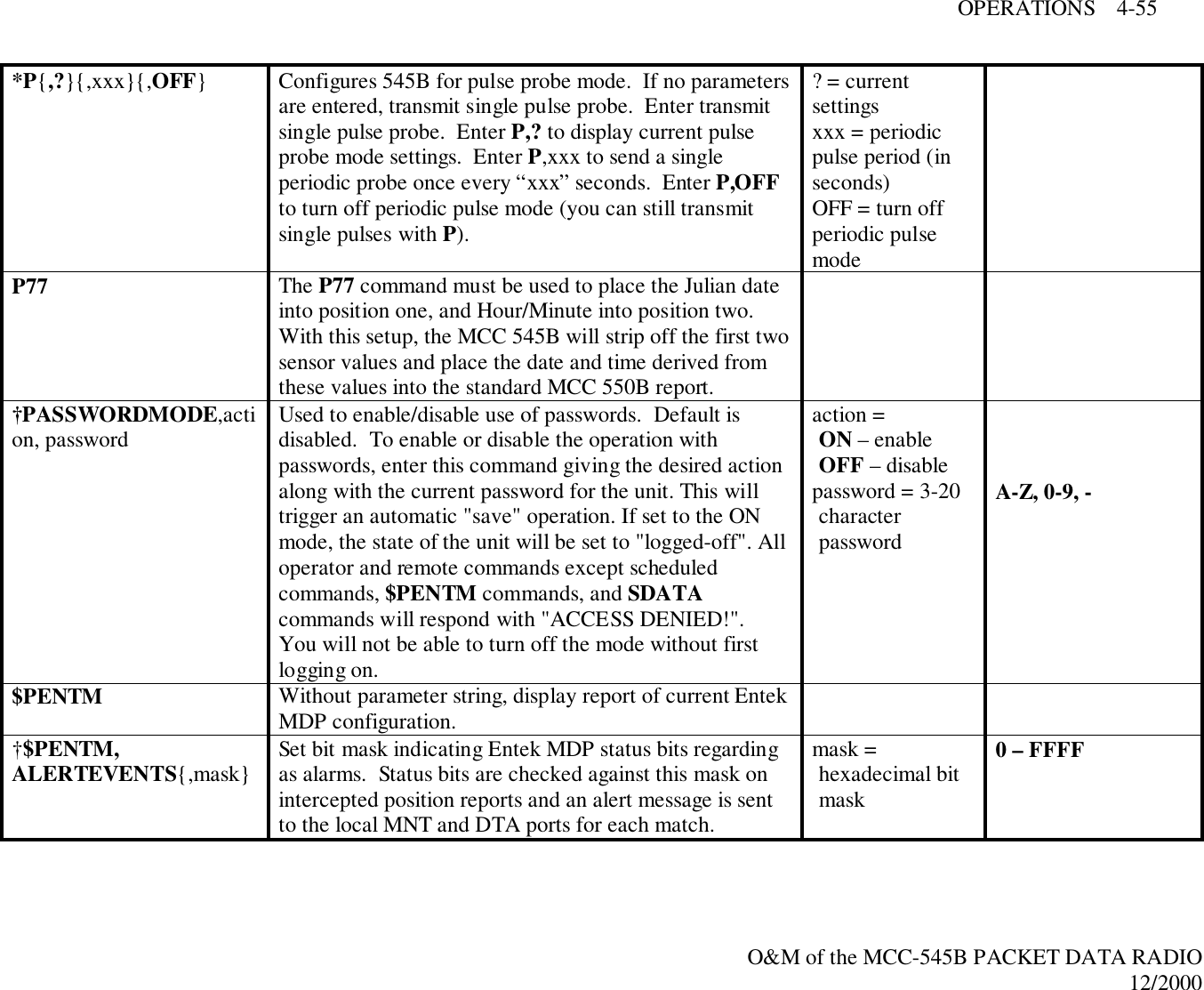 OPERATIONS    4-55O&amp;M of the MCC-545B PACKET DATA RADIO12/2000*P{,?}{,xxx}{,OFF} Configures 545B for pulse probe mode.  If no parametersare entered, transmit single pulse probe.  Enter transmitsingle pulse probe.  Enter P,? to display current pulseprobe mode settings.  Enter P,xxx to send a singleperiodic probe once every “xxx” seconds.  Enter P,OFFto turn off periodic pulse mode (you can still transmitsingle pulses with P).? = currentsettingsxxx = periodicpulse period (inseconds)OFF = turn offperiodic pulsemodeP77 The P77 command must be used to place the Julian dateinto position one, and Hour/Minute into position two.With this setup, the MCC 545B will strip off the first twosensor values and place the date and time derived fromthese values into the standard MCC 550B report.†PASSWORDMODE,action, password Used to enable/disable use of passwords.  Default isdisabled.  To enable or disable the operation withpasswords, enter this command giving the desired actionalong with the current password for the unit. This willtrigger an automatic &quot;save&quot; operation. If set to the ONmode, the state of the unit will be set to &quot;logged-off&quot;. Alloperator and remote commands except scheduledcommands, $PENTM commands, and SDATAcommands will respond with &quot;ACCESS DENIED!&quot;.You will not be able to turn off the mode without firstlogging on.action =ON – enableOFF – disablepassword = 3-20characterpasswordA-Z, 0-9, -$PENTM Without parameter string, display report of current EntekMDP configuration.†$PENTM,ALERTEVENTS{,mask} Set bit mask indicating Entek MDP status bits regardingas alarms.  Status bits are checked against this mask onintercepted position reports and an alert message is sentto the local MNT and DTA ports for each match.mask =hexadecimal bitmask0 – FFFF