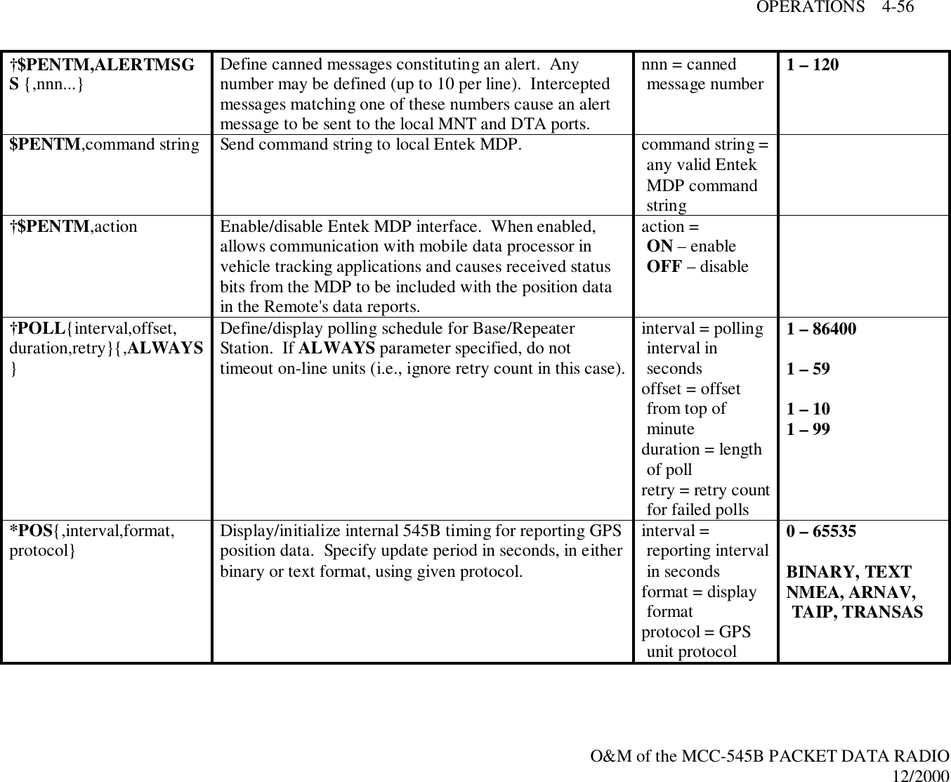 OPERATIONS    4-56O&amp;M of the MCC-545B PACKET DATA RADIO12/2000†$PENTM,ALERTMSGS {,nnn...} Define canned messages constituting an alert.  Anynumber may be defined (up to 10 per line).  Interceptedmessages matching one of these numbers cause an alertmessage to be sent to the local MNT and DTA ports.nnn = cannedmessage number 1 – 120$PENTM,command string Send command string to local Entek MDP. command string =any valid EntekMDP commandstring†$PENTM,action Enable/disable Entek MDP interface.  When enabled,allows communication with mobile data processor invehicle tracking applications and causes received statusbits from the MDP to be included with the position datain the Remote&apos;s data reports.action =ON – enableOFF – disable†POLL{interval,offset,duration,retry}{,ALWAYS}Define/display polling schedule for Base/RepeaterStation.  If ALWAYS parameter specified, do nottimeout on-line units (i.e., ignore retry count in this case).interval = pollinginterval insecondsoffset = offsetfrom top ofminuteduration = lengthof pollretry = retry countfor failed polls1 – 864001 – 591 – 101 – 99*POS{,interval,format,protocol} Display/initialize internal 545B timing for reporting GPSposition data.  Specify update period in seconds, in eitherbinary or text format, using given protocol.interval =reporting intervalin secondsformat = displayformatprotocol = GPSunit protocol0 – 65535BINARY, TEXTNMEA, ARNAV,TAIP, TRANSAS