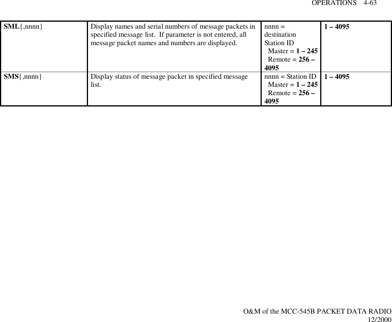 OPERATIONS    4-63O&amp;M of the MCC-545B PACKET DATA RADIO12/2000SML{,nnnn} Display names and serial numbers of message packets inspecified message list.  If parameter is not entered, allmessage packet names and numbers are displayed.nnnn =destinationStation ID  Master = 1 – 245  Remote = 256 –40951 – 4095SMS{,nnnn} Display status of message packet in specified messagelist. nnnn = Station ID  Master = 1 – 245  Remote = 256 –40951 – 4095