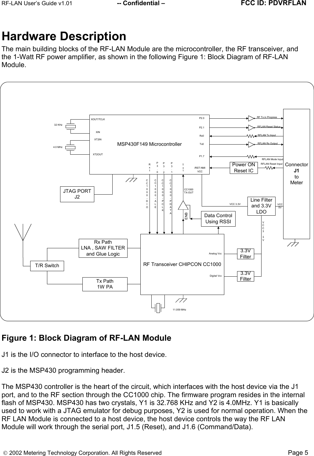 RF-LAN User’s Guide v1.01                        -- Confidential –                                       FCC ID: PDVRFLAN      2002 Metering Technology Corporation. All Rights Reserved                                                                               Page 5 Hardware Description The main building blocks of the RF-LAN Module are the microcontroller, the RF transceiver, and the 1-Watt RF power amplifier, as shown in the following Figure 1: Block Diagram of RF-LAN Module.   MSP430F149 MicrocontrollerConnectorJ1toMeterRF Transceiver CHIPCON CC1000Tx Path1W PAT/R SwitchRx PathLNA , SAW FILTERand Glue LogicLine Filterand 3.3VLDOData ControlUsing RSSI3.3VFilter3.3VFilterENBRF Tx in ProgressRFLAN Reset StatusRFLAN Tx InputRFLAN Rx OutputRFLAN Reset InputRFLAN Mode InputVCC5VVCC3.3VAnalog VccDigital VccVCC 3.3VCC1000TX-OUTCC1000-ALECC1000-PCLKCC1000-PDATA32 KHz11.059 MHzBlock Diagram Of Mesa Verde Project4.0 MHzPower ONReset ICP3.0Rx1P3.2P3.1CC1000-DIOTx1P2.0P2.1Rx0Tx0P1.7/RST-NMIXOUT/TCLKXINXT2INXT2OUTJTAG PORTJ2VCC Figure 1: Block Diagram of RF-LAN Module   J1 is the I/O connector to interface to the host device.  J2 is the MSP430 programming header.  The MSP430 controller is the heart of the circuit, which interfaces with the host device via the J1 port, and to the RF section through the CC1000 chip. The firmware program resides in the internal flash of MSP430. MSP430 has two crystals, Y1 is 32.768 KHz and Y2 is 4.0MHz. Y1 is basically used to work with a JTAG emulator for debug purposes, Y2 is used for normal operation. When the RF LAN Module is connected to a host device, the host device controls the way the RF LAN Module will work through the serial port, J1.5 (Reset), and J1.6 (Command/Data).   
