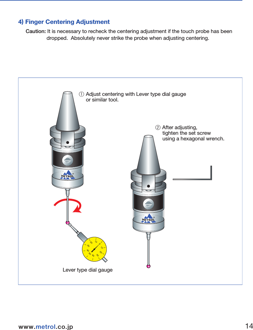 4) Finger Centering AdjustmentCaution: It is necessary to recheck the centering adjustment if the touch probe has been dropped.  Absolutely never strike the probe when adjusting centering.  ■Preparations for RC-K3E3) Attachment of Probe to Shank① Attach the shank to the probe body.② Tighten the set screw with      a hexagonal wrench.  02010 102040 5030 3040① Adjust centering with Lever type dial gauge     or similar tool.② After adjusting,      tighten the set screw      using a hexagonal wrench.   1314www.metrol.co.jpwww.metrol.co.jp3.Wireless Touch Probe&emsp;&emsp;Lever type dial gauge