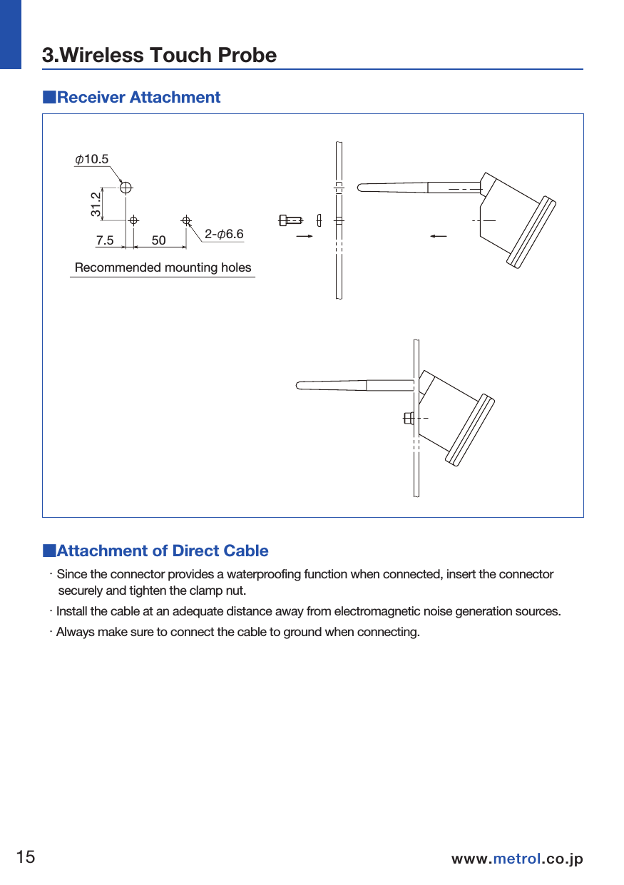 Recommended mounting holes■Receiver Attachment■Attachment of Direct Cable・ Since the connector provides a waterproofing function when connected, insert the connector securely and tighten the clamp nut.・ Install the cable at an adequate distance away from electromagnetic noise generation sources.  ・ Always make sure to connect the cable to ground when connecting.  1516www.metrol.co.jpwww.metrol.co.jp3.Wireless Touch Probe&emsp;&emsp;NOTE&emsp;507.531.22-&phi;6.6&phi;10.5