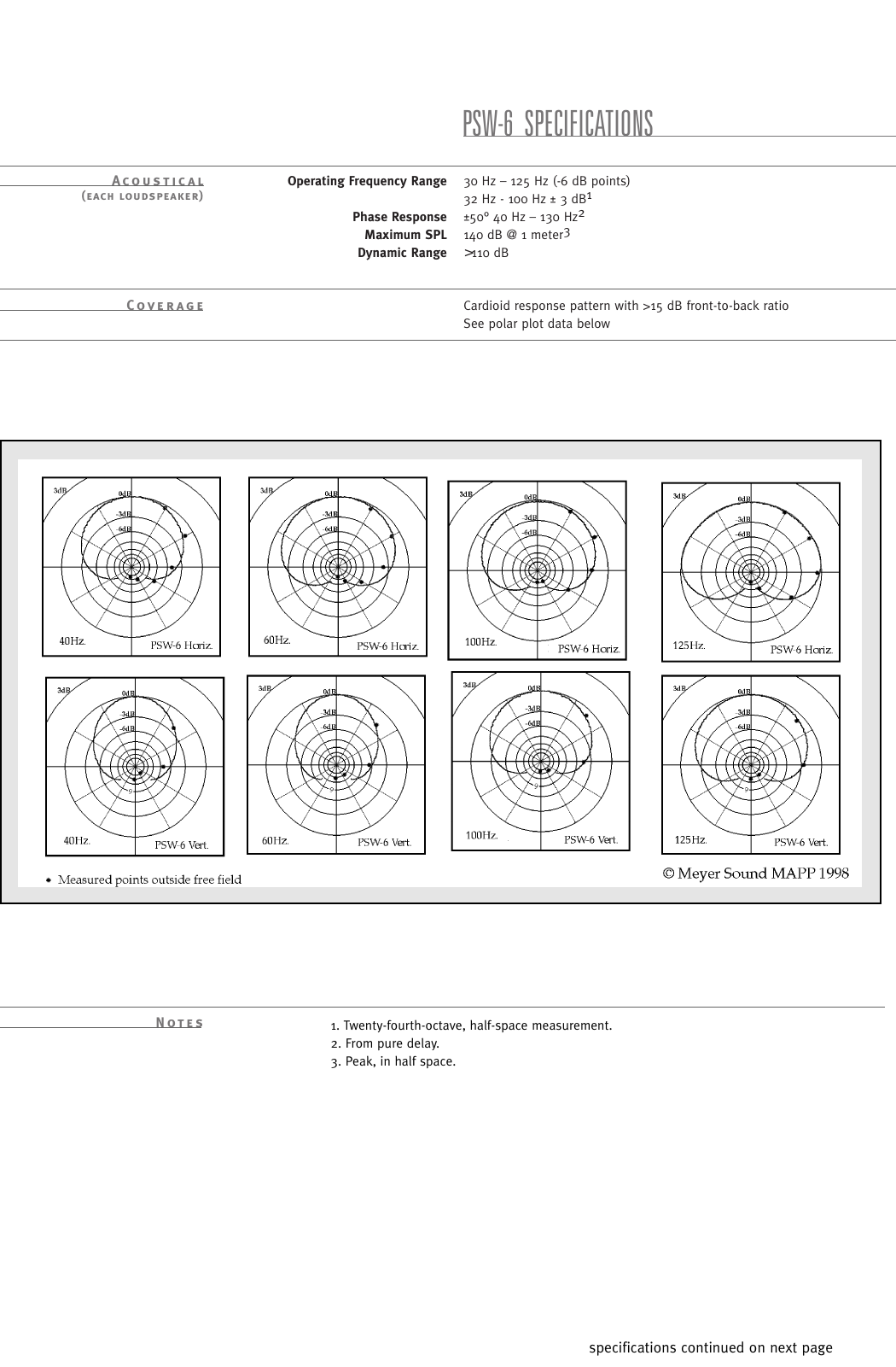 Page 3 of 4 - Meyer-Sound Meyer-Sound-Psw-6-Users-Manual-  Meyer-sound-psw-6-users-manual