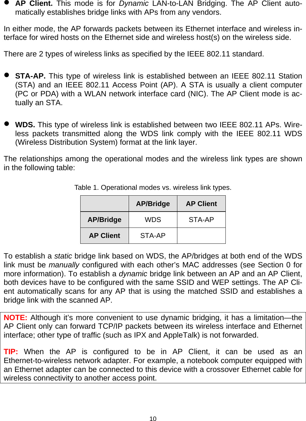   10&bull; AP Client. This mode is for Dynamic LAN-to-LAN Bridging. The AP Client auto-matically establishes bridge links with APs from any vendors. In either mode, the AP forwards packets between its Ethernet interface and wireless in-terface for wired hosts on the Ethernet side and wireless host(s) on the wireless side. There are 2 types of wireless links as specified by the IEEE 802.11 standard. &bull; STA-AP. This type of wireless link is established between an IEEE 802.11 Station (STA) and an IEEE 802.11 Access Point (AP). A STA is usually a client computer (PC or PDA) with a WLAN network interface card (NIC). The AP Client mode is ac-tually an STA. &bull; WDS. This type of wireless link is established between two IEEE 802.11 APs. Wire-less packets transmitted along the WDS link comply with the IEEE 802.11 WDS (Wireless Distribution System) format at the link layer. The relationships among the operational modes and the wireless link types are shown in the following table: Table 1. Operational modes vs. wireless link types.  AP/Bridge  AP Client AP/Bridge  WDS STA-AP AP Client  STA-AP  To establish a static bridge link based on WDS, the AP/bridges at both end of the WDS link must be manually configured with each other&rsquo;s MAC addresses (see Section 0 for more information). To establish a dynamic bridge link between an AP and an AP Client, both devices have to be configured with the same SSID and WEP settings. The AP Cli-ent automatically scans for any AP that is using the matched SSID and establishes a bridge link with the scanned AP. NOTE: Although it&rsquo;s more convenient to use dynamic bridging, it has a limitation&mdash;the AP Client only can forward TCP/IP packets between its wireless interface and Ethernet interface; other type of traffic (such as IPX and AppleTalk) is not forwarded. TIP:  When the AP is configured to be in AP Client, it can be used as an Ethernet-to-wireless network adapter. For example, a notebook computer equipped with an Ethernet adapter can be connected to this device with a crossover Ethernet cable for wireless connectivity to another access point. 