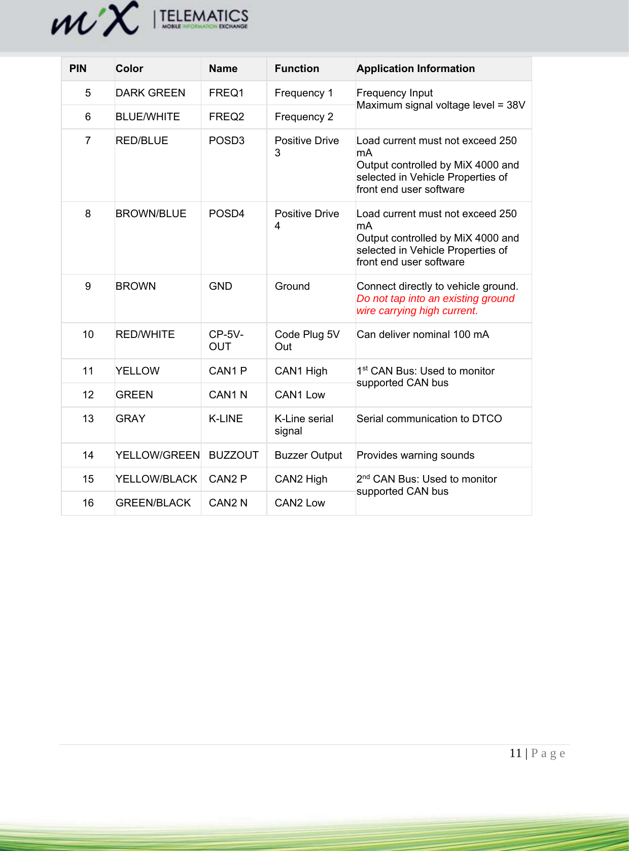 11 | Page    PIN  Color  Name  Function  Application Information  5  DARK GREEN  FREQ1  Frequency 1  Frequency Input Maximum signal voltage level = 38V 6 BLUE/WHITE  FREQ2  Frequency 2 7 RED/BLUE  POSD3  Positive Drive 3 Load current must not exceed 250 mA  Output controlled by MiX 4000 and selected in Vehicle Properties of front end user software 8 BROWN/BLUE POSD4 Positive Drive 4 Load current must not exceed 250 mA  Output controlled by MiX 4000 and selected in Vehicle Properties of front end user software 9  BROWN  GND  Ground  Connect directly to vehicle ground.  Do not tap into an existing ground wire carrying high current. 10 RED/WHITE  CP-5V-OUT Code Plug 5V Out Can deliver nominal 100 mA 11 YELLOW  CAN1 P  CAN1 High  1st CAN Bus: Used to monitor supported CAN bus 12 GREEN  CAN1 N  CAN1 Low 13 GRAY  K-LINE  K-Line serial signal Serial communication to DTCO 14  YELLOW/GREEN  BUZZOUT  Buzzer Output  Provides warning sounds 15 YELLOW/BLACK CAN2 P  CAN2 High  2nd CAN Bus: Used to monitor supported CAN bus 16 GREEN/BLACK CAN2 N  CAN2 Low    