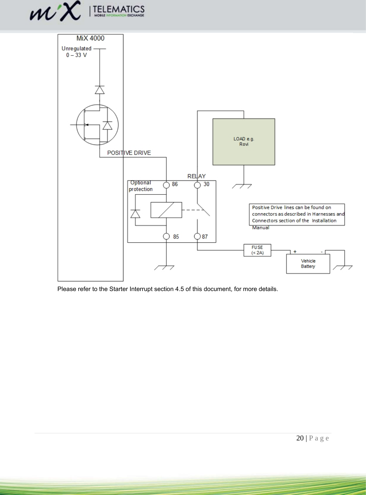 20 | Page     Please refer to the Starter Interrupt section 4.5 of this document, for more details. 