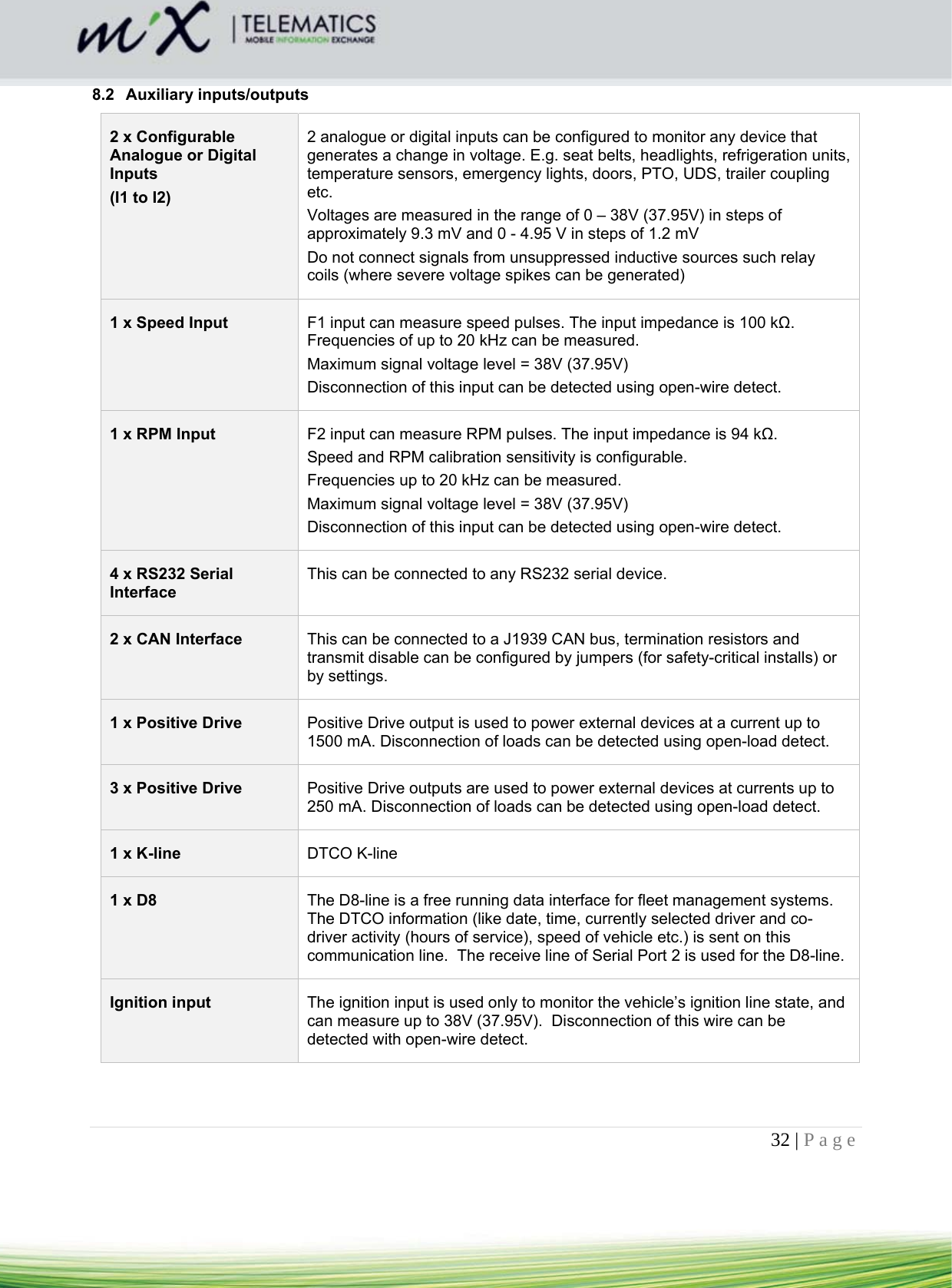 32 | Page    8.2 Auxiliary inputs/outputs 2 x Configurable Analogue or Digital Inputs (I1 to I2) 2 analogue or digital inputs can be configured to monitor any device that generates a change in voltage. E.g. seat belts, headlights, refrigeration units, temperature sensors, emergency lights, doors, PTO, UDS, trailer coupling etc.  Voltages are measured in the range of 0 – 38V (37.95V) in steps of approximately 9.3 mV and 0 - 4.95 V in steps of 1.2 mV Do not connect signals from unsuppressed inductive sources such relay coils (where severe voltage spikes can be generated) 1 x Speed Input  F1 input can measure speed pulses. The input impedance is 100 kΩ. Frequencies of up to 20 kHz can be measured. Maximum signal voltage level = 38V (37.95V) Disconnection of this input can be detected using open-wire detect. 1 x RPM Input  F2 input can measure RPM pulses. The input impedance is 94 kΩ. Speed and RPM calibration sensitivity is configurable. Frequencies up to 20 kHz can be measured. Maximum signal voltage level = 38V (37.95V) Disconnection of this input can be detected using open-wire detect. 4 x RS232 Serial Interface This can be connected to any RS232 serial device. 2 x CAN Interface  This can be connected to a J1939 CAN bus, termination resistors and transmit disable can be configured by jumpers (for safety-critical installs) or by settings.  1 x Positive Drive  Positive Drive output is used to power external devices at a current up to 1500 mA. Disconnection of loads can be detected using open-load detect. 3 x Positive Drive  Positive Drive outputs are used to power external devices at currents up to 250 mA. Disconnection of loads can be detected using open-load detect. 1 x K-line  DTCO K-line 1 x D8  The D8-line is a free running data interface for fleet management systems.  The DTCO information (like date, time, currently selected driver and co-driver activity (hours of service), speed of vehicle etc.) is sent on this communication line.  The receive line of Serial Port 2 is used for the D8-line.   Ignition input  The ignition input is used only to monitor the vehicle’s ignition line state, and can measure up to 38V (37.95V).  Disconnection of this wire can be detected with open-wire detect.     