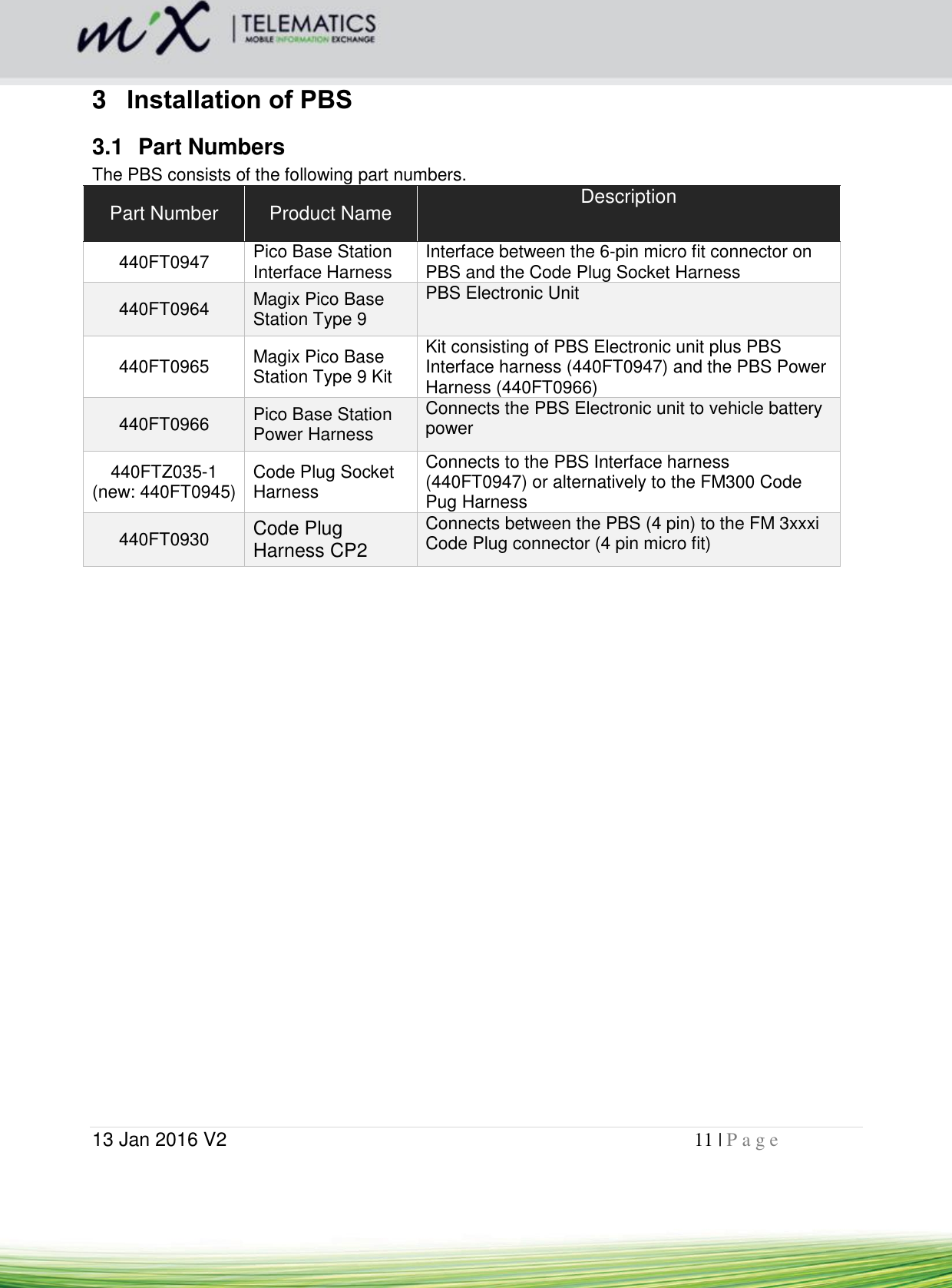  13 Jan 2016 V2    11 | P a g e       3  Installation of PBS 3.1  Part Numbers The PBS consists of the following part numbers. Part Number Product Name Description 440FT0947 Pico Base Station Interface Harness Interface between the 6-pin micro fit connector on PBS and the Code Plug Socket Harness  440FT0964 Magix Pico Base Station Type 9 PBS Electronic Unit 440FT0965 Magix Pico Base Station Type 9 Kit Kit consisting of PBS Electronic unit plus PBS Interface harness (440FT0947) and the PBS Power Harness (440FT0966) 440FT0966 Pico Base Station Power Harness Connects the PBS Electronic unit to vehicle battery power 440FTZ035-1 (new: 440FT0945) Code Plug Socket Harness Connects to the PBS Interface harness (440FT0947) or alternatively to the FM300 Code Pug Harness 440FT0930 Code Plug Harness CP2 Connects between the PBS (4 pin) to the FM 3xxxi Code Plug connector (4 pin micro fit)    