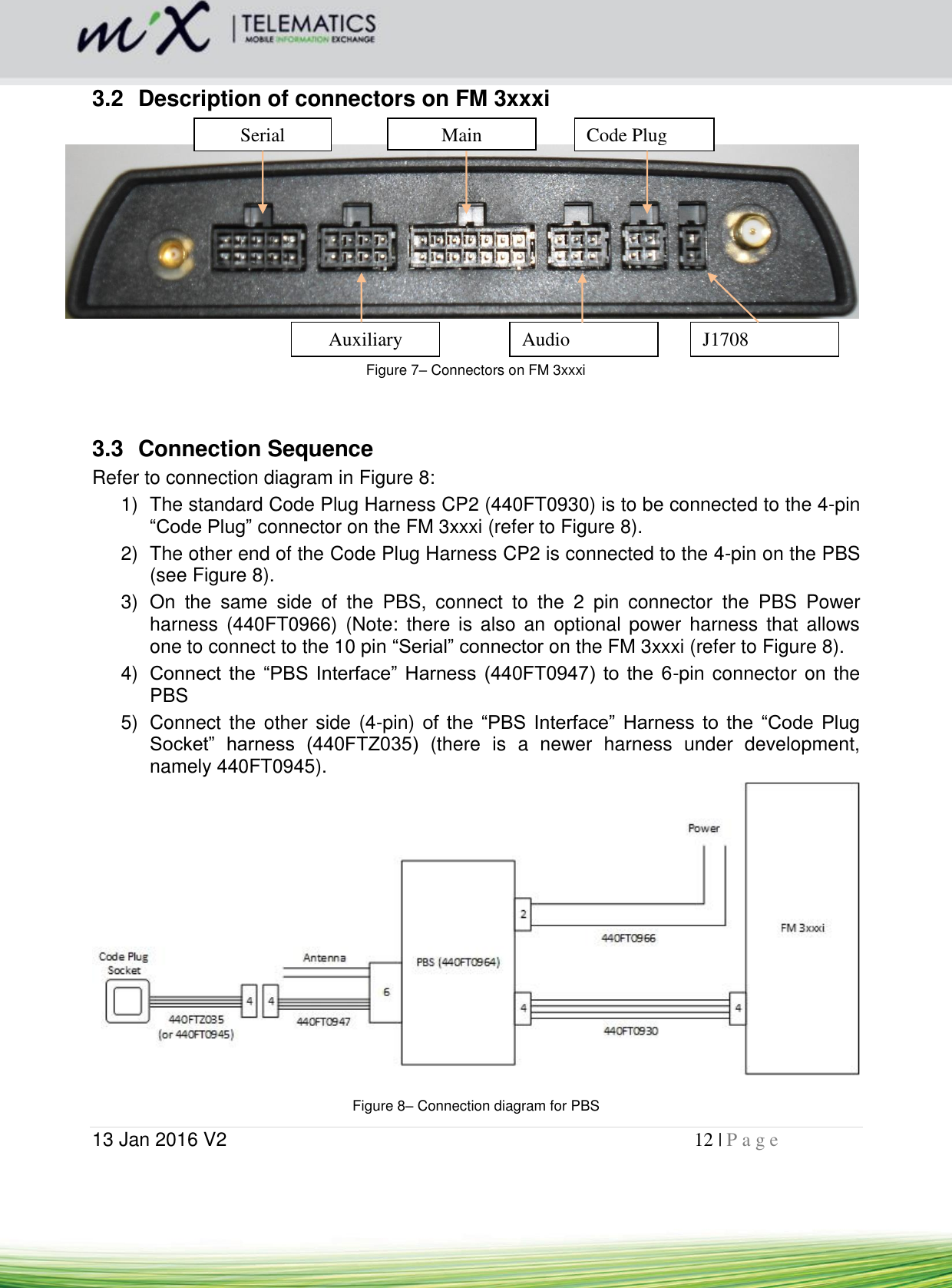  13 Jan 2016 V2    12 | P a g e       3.2  Description of connectors on FM 3xxxi    Figure 7– Connectors on FM 3xxxi  3.3  Connection Sequence  Refer to connection diagram in Figure 8: 1)  The standard Code Plug Harness CP2 (440FT0930) is to be connected to the 4-pin “Code Plug” connector on the FM 3xxxi (refer to Figure 8). 2)  The other end of the Code Plug Harness CP2 is connected to the 4-pin on the PBS (see Figure 8). 3)  On  the  same  side  of  the  PBS,  connect  to  the  2  pin  connector  the  PBS  Power harness  (440FT0966)  (Note: there  is also  an  optional power  harness  that allows one to connect to the 10 pin “Serial” connector on the FM 3xxxi (refer to Figure 8). 4) Connect  the  “PBS  Interface”  Harness  (440FT0947)  to  the  6-pin connector on the PBS 5)  Connect the other side (4-pin) of  the  “PBS  Interface”  Harness  to  the  “Code  Plug Socket”  harness  (440FTZ035)  (there  is  a  newer  harness  under  development, namely 440FT0945).   Figure 8– Connection diagram for PBS Serial Connector Main Connector Code Plug Connector Auxiliary Connector Audio Connector J1708 Connector 