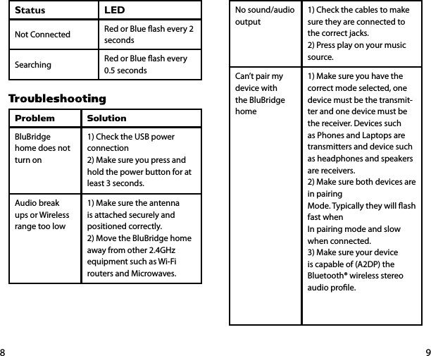 98No sound/audio output1) Check the cables to make sure they are connected to the correct jacks.2) Press play on your music source.Can&rsquo;t pair my device with the BluBridge home1) Make sure you have the correct mode selected, one device must be the transmit-ter and one device must be the receiver. Devices such as Phones and Laptops are transmitters and device such as headphones and speakers are receivers.2) Make sure both devices are in pairing Mode. Typically they will ash fast when In pairing mode and slow when connected.3) Make sure your device is capable of (A2DP) the Bluetooth&reg; wireless stereo audio prole.Status LEDNot Connected Red or Blue ash every 2 secondsSearching Red or Blue ash every 0.5 seconds        Problem SolutionBluBridge home does not turn on1) Check the USB power connection2) Make sure you press and hold the power button for at least 3 seconds. Audio break ups or Wireless range too low1) Make sure the antenna is attached securely and positioned correctly.2) Move the BluBridge home away from other 2.4GHz equipment such as Wi-Fi routers and Microwaves.    