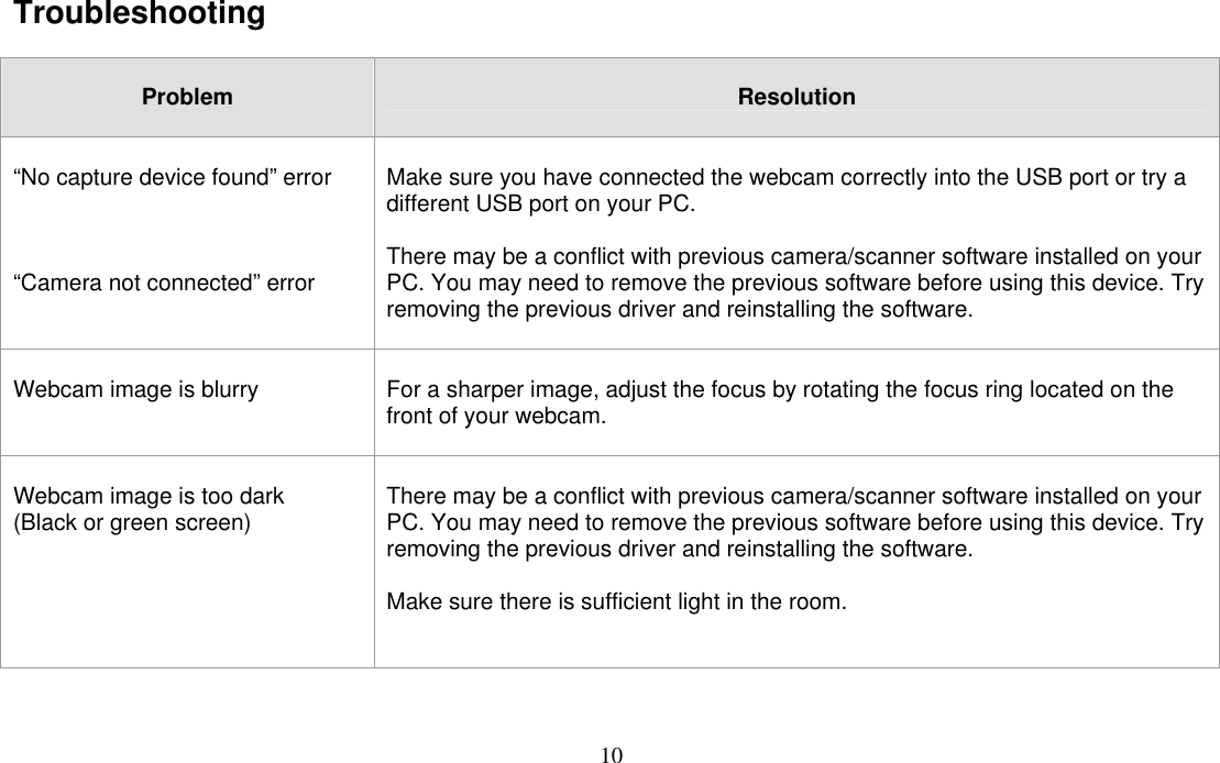 Page 10 of 11 - Micro-Innovations Micro-Innovations-Ic435C-Users-Manual- IBM Optical Mouse  Micro-innovations-ic435c-users-manual