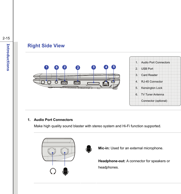   2-15Introductions  Right Side View                 1. Audio Port Connectors  Make high quality sound blaster with stereo system and Hi-Fi function supported.       Mic-in: Used for an external microphone. Headphone-out: A connector for speakers or headphones. 32142561.  Audio Port Connectors 2. USB Port 3. Card Reader 4. RJ-45 Connector  5. Kensington Lock 6. TV Tuner Antenna Connector (optional) 