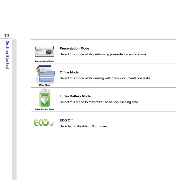  3-3Getting Started  Presentation Mode Select this mode while performing presentation applications. Office Mode Select this mode while dealing with office documentation tasks. Turbo Battery Mo de Select this mode to maximize the battery running time. ECO Off   Selected to disable ECO Engine.  