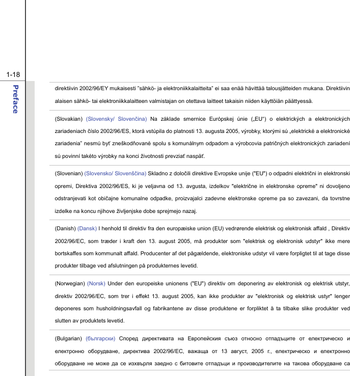  1-18 Preface  direktiivin 2002/96/EY mukaisesti ”sähkö- ja elektroniikkalaitteita” ei saa enää hävittää talousjätteiden mukana. Direktiivin alaisen sähkö- tai elektroniikkalaitteen valmistajan on otettava laitteet takaisin niiden käyttöiän päättyessä. (Slovakian)  (Slovensky/ Slovenčina)  Na základe smernice Európskej únie („EU“) o elektrických a elektronických zariadeniach číslo 2002/96/ES, ktorá vstúpila do platnosti 13. augusta 2005, výrobky, ktorými sú „elektrické a elektronické zariadenia” nesmú byť zneškodňované spolu s komunálnym odpadom a výrobcovia patričných elektronických zariadení sú povinní takéto výrobky na konci životnosti prevziať naspäť. (Slovenian) (Slovensko/ Slovenščina) Skladno z določili direktive Evropske unije (&quot;EU&quot;) o odpadni električni in elektronski opremi, Direktiva 2002/96/ES, ki je veljavna od 13. avgusta, izdelkov &quot;električne in elektronske opreme&quot; ni dovoljeno odstranjevati kot običajne komunalne odpadke, proizvajalci zadevne elektronske opreme pa so zavezani, da tovrstne izdelke na koncu njihove življenjske dobe sprejmejo nazaj. (Danish) (Dansk) I henhold til direktiv fra den europæiske union (EU) vedrørende elektrisk og elektronisk affald , Direktiv 2002/96/EC, som træder i kraft den 13. august 2005, må produkter som &quot;elektrisk og elektronisk udstyr&quot; ikke mere bortskaffes som kommunalt affald. Producenter af det pågældende, elektroniske udstyr vil være forpligtet til at tage disse produkter tilbage ved afslutningen på produkternes levetid. (Norwegian)  (Norsk)  Under den europeiske unionens (&quot;EU&quot;) direktiv om deponering av elektronisk og elektrisk utstyr, direktiv 2002/96/EC, som trer i effekt 13. august 2005, kan ikke produkter av &quot;elektronisk og elektrisk ustyr&quot; lenger deponeres som husholdningsavfall og fabrikantene av disse produktene er forpliktet å ta tilbake slike produkter ved slutten av produktets levetid. (Bulgarian) (български) Според директивата на Европейския съюз относно отпадъците от електрическо и електронно оборудване,  директива 2002/96/EC, важаща от 13 август, 2005 г.,  електрическо и електронно оборудване не може да се изхвърля заедно с битовите отпадъци и производителите на такова оборудване са 