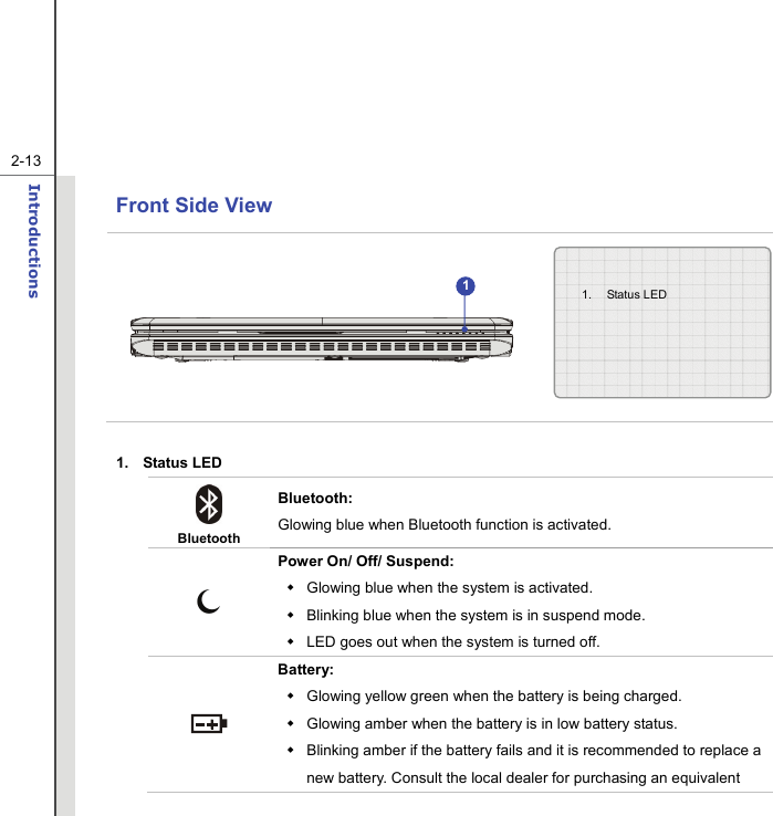   2-13Introductions  Front Side View               1. Status LED  Bluetooth Bluetooth:   Glowing blue when Bluetooth function is activated.  Power On/ Off/ Suspend:     Glowing blue when the system is activated.   Blinking blue when the system is in suspend mode.   LED goes out when the system is turned off.  Battery:    Glowing yellow green when the battery is being charged.     Glowing amber when the battery is in low battery status.     Blinking amber if the battery fails and it is recommended to replace a new battery. Consult the local dealer for purchasing an equivalent 1. Status LED 1
