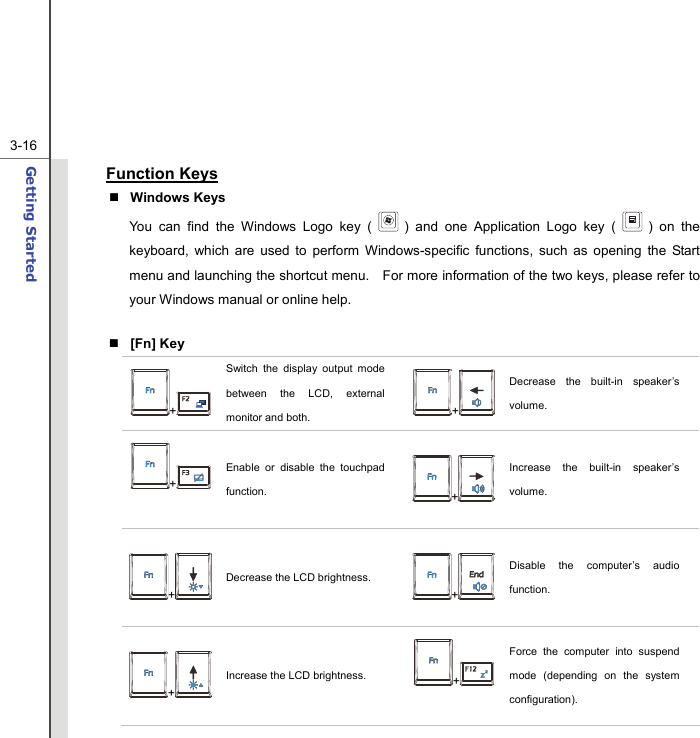  3-16Getting Started  Function Keys  Windows Keys You can find the Windows Logo key (   ) and one Application Logo key (   ) on the keyboard, which are used to perform Windows-specific functions, such as opening the Start menu and launching the shortcut menu.    For more information of the two keys, please refer to your Windows manual or online help.   [Fn] Key +Switch the display output mode between the LCD, external monitor and both. +Decrease the built-in speaker’s volume. +Enable or disable the touchpad function.  +Increase the built-in speaker’s volume. +Decrease the LCD brightness. +Disable the computer’s audio function. +Increase the LCD brightness. +Force the computer into suspend mode (depending on the system configuration). 