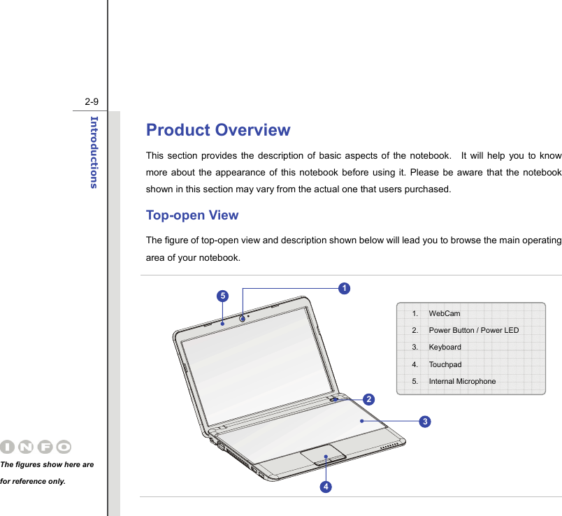   2-9Introductions  Product Overview   This section provides the description of basic aspects of the notebook.  It will help you to know more about the appearance of this notebook before using it. Please be aware that the notebook shown in this section may vary from the actual one that users purchased.   Top-open View    The figure of top-open view and description shown below will lead you to browse the main operating area of your notebook.              The figures show here are for reference only. 43211. WebCam  2.  Power Button / Power LED     3. Keyboard 4. Touchpad 5. Internal Microphone  5