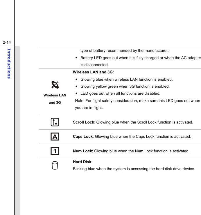   2-14Introductions  type of battery recommended by the manufacturer.   Battery LED goes out when it is fully charged or when the AC adapter is disconnected.  Wireless LAN and 3G   Wireless LAN and 3G:    Glowing blue when wireless LAN function is enabled.     Glowing yellow green when 3G function is enabled.   LED goes out when all functions are disabled. Note: For flight safety consideration, make sure this LED goes out when you are in flight.  Scroll Lock: Glowing blue when the Scroll Lock function is activated.  Caps Lock: Glowing blue when the Caps Lock function is activated.  Num Lock: Glowing blue when the Num Lock function is activated.  Hard Disk: Blinking blue when the system is accessing the hard disk drive device.     