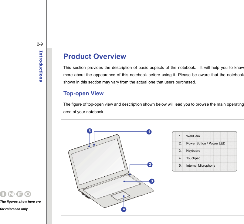   2-9Introductions  Product Overview   This section provides the description of basic aspects of the notebook.  It will help you to know more about the appearance of this notebook before using it. Please be aware that the notebook shown in this section may vary from the actual one that users purchased.   Top-open View    The figure of top-open view and description shown below will lead you to browse the main operating area of your notebook.              The figures show here are for reference only. 43211. WebCam  2.  Power Button / Power LED     3. Keyboard 4. Touchpad 5. Internal Microphone  5