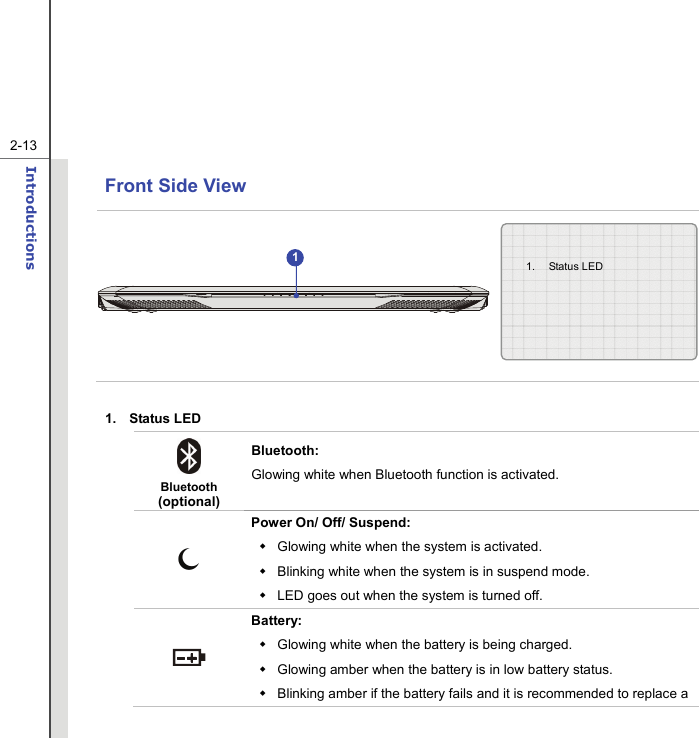   2-13Introductions  Front Side View               1. Status LED  Bluetooth (optional) Bluetooth:   Glowing white when Bluetooth function is activated.  Power On/ Off/ Suspend:     Glowing white when the system is activated.   Blinking white when the system is in suspend mode.   LED goes out when the system is turned off.  Battery:    Glowing white when the battery is being charged.     Glowing amber when the battery is in low battery status.     Blinking amber if the battery fails and it is recommended to replace a 1. Status LED 1