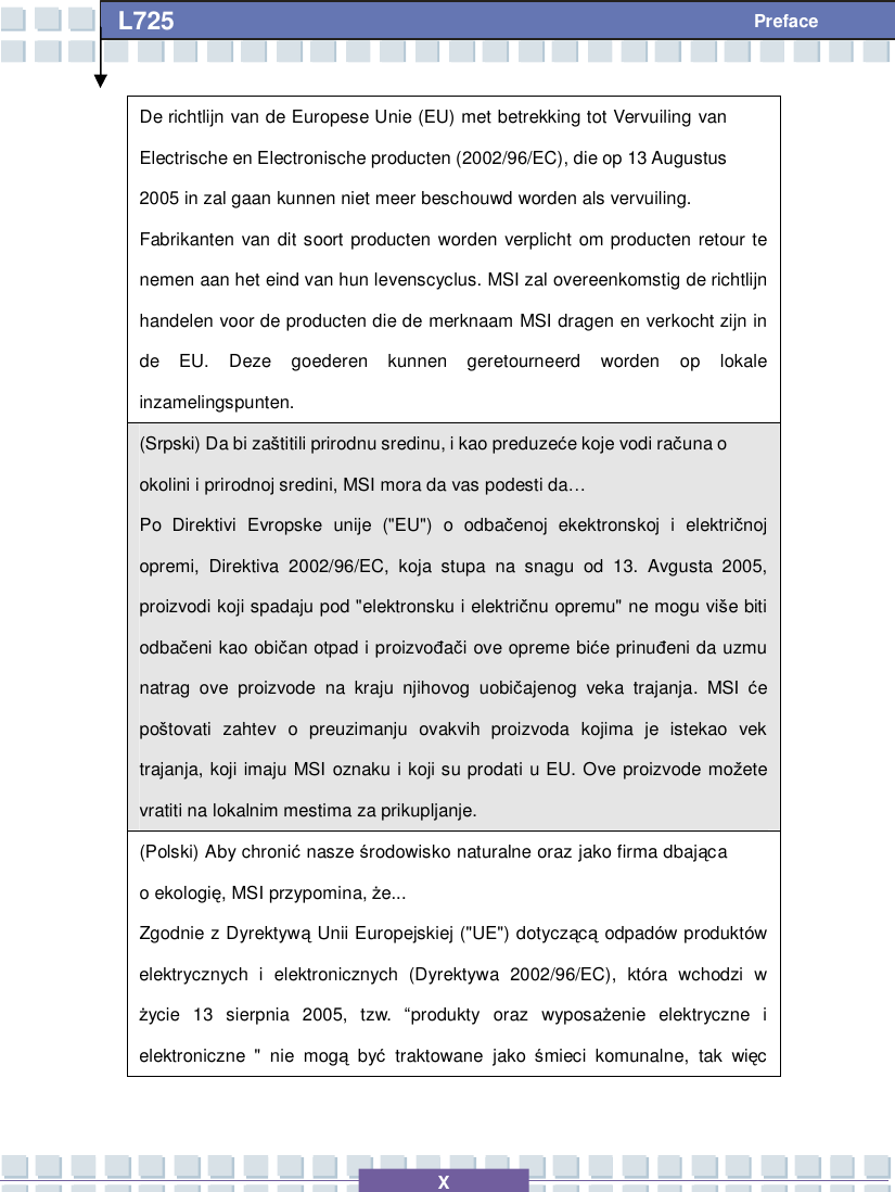   X L725     Preface De richtlijn van de Europese Unie (EU) met betrekking tot Vervuiling van Electrische en Electronische producten (2002/96/EC), die op 13 Augustus 2005 in zal gaan kunnen niet meer beschouwd worden als vervuiling. Fabrikanten van dit soort producten worden verplicht om producten retour te nemen aan het eind van hun levenscyclus. MSI zal overeenkomstig de richtlijn handelen voor de producten die de merknaam MSI dragen en verkocht zijn in de EU. Deze goederen kunnen geretourneerd worden op lokale inzamelingspunten. (Srpski) Da bi zaštitili prirodnu sredinu, i kao preduzeće koje vodi računa o okolini i prirodnoj sredini, MSI mora da vas podesti da… Po Direktivi Evropske unije (&quot;EU&quot;) o odbačenoj ekektronskoj i električnoj opremi, Direktiva 2002/96/EC, koja stupa na snagu od 13. Avgusta 2005, proizvodi koji spadaju pod &quot;elektronsku i električnu opremu&quot; ne mogu više biti odbačeni kao običan otpad i proizvođači ove opreme biće prinuđeni da uzmu natrag ove proizvode na kraju njihovog uobičajenog veka trajanja. MSI  će poštovati zahtev o preuzimanju ovakvih proizvoda kojima je istekao vek trajanja, koji imaju MSI oznaku i koji su prodati u EU. Ove proizvode možete vratiti na lokalnim mestima za prikupljanje. (Polski) Aby chronić nasze środowisko naturalne oraz jako firma dbająca o ekologię, MSI przypomina, że... Zgodnie z Dyrektywą Unii Europejskiej (&quot;UE&quot;) dotyczącą odpadów produktów elektrycznych i elektronicznych (Dyrektywa 2002/96/EC), która wchodzi w życie 13 sierpnia 2005, tzw.  “produkty oraz wyposażenie elektryczne i elektroniczne &quot; nie mogą być traktowane jako  śmieci komunalne, tak więc 