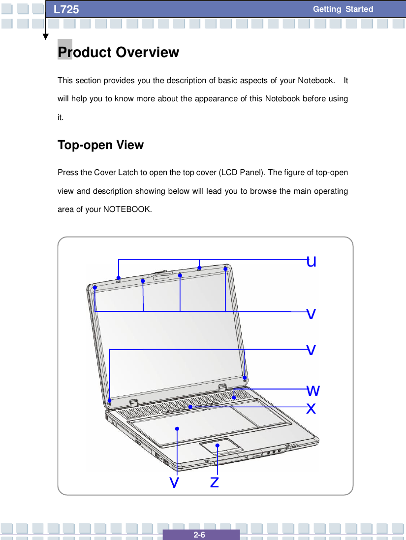   2-6 L725      Getting Started vxyzvuwProduct Overview This section provides you the description of basic aspects of your Notebook.  It will help you to know more about the appearance of this Notebook before using it. Top-open View Press the Cover Latch to open the top cover (LCD Panel). The figure of top-open view and description showing below will lead you to browse the main operating area of your NOTEBOOK.                 