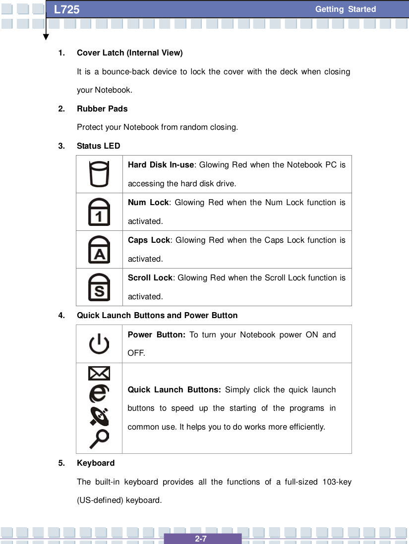   2-7 L725      Getting Started 1. Cover Latch (Internal View) It is a bounce-back device to lock the cover with the deck when closing your Notebook. 2. Rubber Pads Protect your Notebook from random closing. 3. Status LED  Hard Disk In-use: Glowing Red when the Notebook PC is accessing the hard disk drive.  Num Lock: Glowing Red when the Num Lock function is activated.  Caps Lock: Glowing Red when the Caps Lock function is activated.  Scroll Lock: Glowing Red when the Scroll Lock function is activated. 4. Quick Launch Buttons and Power Button  Power Button:  To turn your Notebook power ON and OFF.      Quick Launch Buttons: Simply click the quick launch buttons to speed up the starting of the programs in common use. It helps you to do works more efficiently. 5. Keyboard The built-in keyboard provides all the functions of a full-sized 103-key (US-defined) keyboard.   