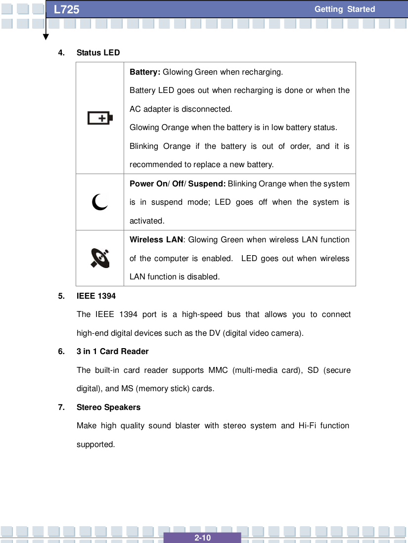   2-10 L725      Getting Started 4. Status LED  Battery: Glowing Green when recharging.   Battery LED goes out when recharging is done or when the AC adapter is disconnected.  Glowing Orange when the battery is in low battery status.  Blinking Orange if the battery is out of order, and it is recommended to replace a new battery.  Power On/ Off/ Suspend: Blinking Orange when the system is in suspend mode; LED goes off when the system is activated.  Wireless LAN: Glowing Green when wireless LAN function of the computer is enabled.  LED goes out when wireless LAN function is disabled. 5. IEEE 1394   The IEEE 1394 port is a high-speed bus that allows you to connect high-end digital devices such as the DV (digital video camera). 6. 3 in 1 Card Reader The built-in card reader supports MMC (multi-media card), SD (secure digital), and MS (memory stick) cards. 7. Stereo Speakers Make high quality sound blaster with stereo system and Hi-Fi function supported.    