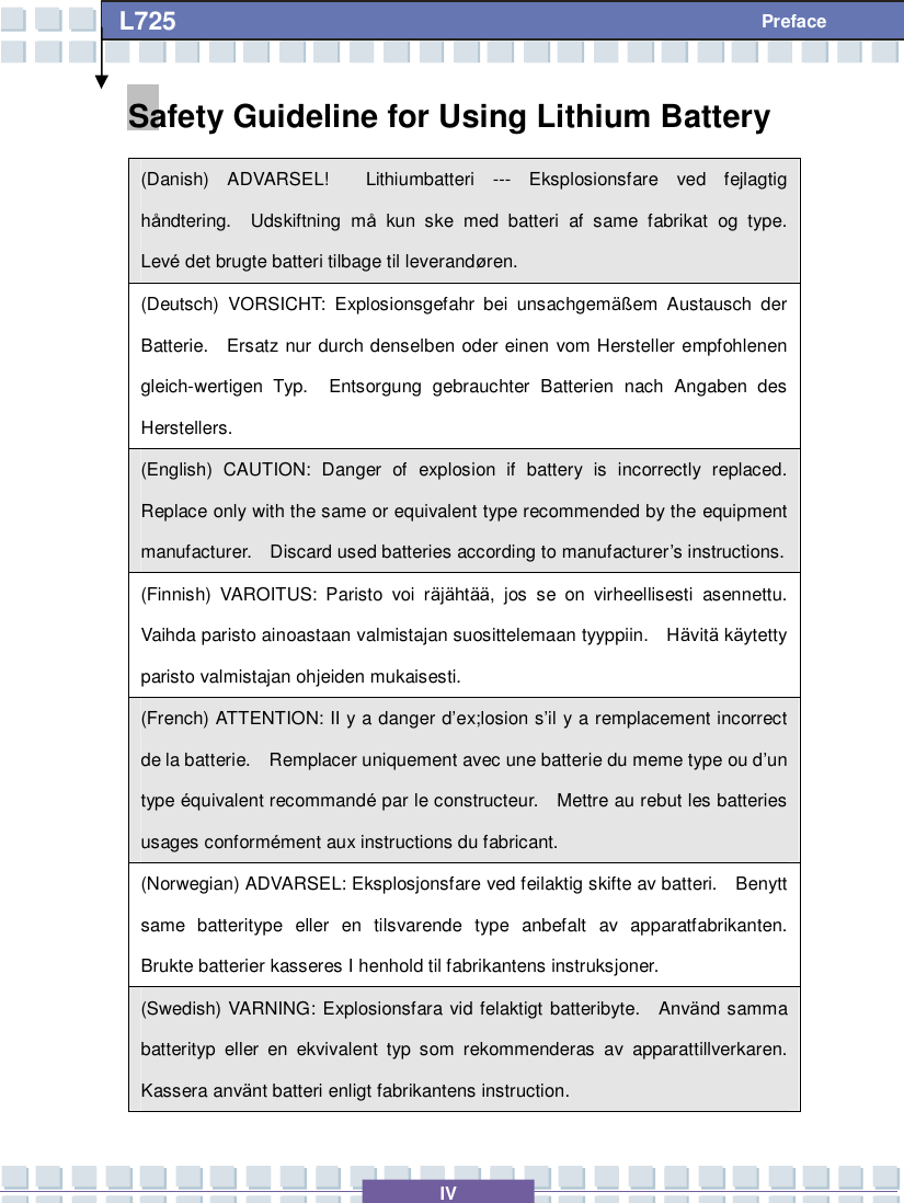   IV L725     Preface Safety Guideline for Using Lithium Battery (Danish) ADVARSEL!  Lithiumbatteri --- Eksplosionsfare ved fejlagtig håndtering.  Udskiftning må kun ske med batteri af same fabrikat og type.  Levé det brugte batteri tilbage til leverandøren. (Deutsch) VORSICHT: Explosionsgefahr bei unsachgemäßem Austausch der Batterie.  Ersatz nur durch denselben oder einen vom Hersteller empfohlenen gleich-wertigen Typ.  Entsorgung gebrauchter Batterien nach Angaben des Herstellers. (English) CAUTION: Danger of explosion if battery is incorrectly replaced.  Replace only with the same or equivalent type recommended by the equipment manufacturer.  Discard used batteries according to manufacturer’s instructions. (Finnish) VAROITUS: Paristo voi räjähtää, jos se on virheellisesti asennettu.  Vaihda paristo ainoastaan valmistajan suosittelemaan tyyppiin.  Hävitä käytetty paristo valmistajan ohjeiden mukaisesti. (French) ATTENTION: II y a danger d’ex;losion s’il y a remplacement incorrect de la batterie.  Remplacer uniquement avec une batterie du meme type ou d’un type équivalent recommandé par le constructeur.  Mettre au rebut les batteries usages conformément aux instructions du fabricant. (Norwegian) ADVARSEL: Eksplosjonsfare ved feilaktig skifte av batteri.  Benytt same batteritype eller en tilsvarende type anbefalt av apparatfabrikanten.  Brukte batterier kasseres I henhold til fabrikantens instruksjoner. (Swedish) VARNING: Explosionsfara vid felaktigt batteribyte.  Använd samma batterityp eller en ekvivalent typ som rekommenderas av apparattillverkaren.  Kassera använt batteri enligt fabrikantens instruction. 