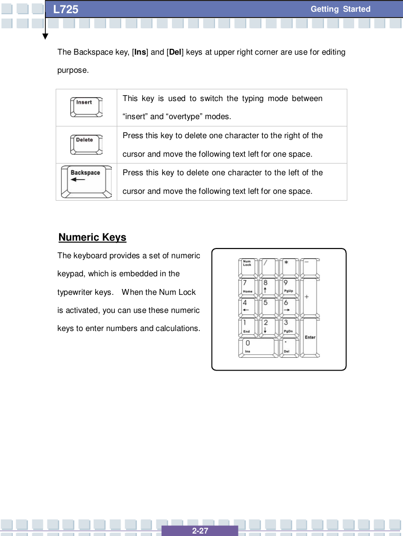   2-27 L725      Getting Started The Backspace key, [Ins] and [Del] keys at upper right corner are use for editing purpose.  This key is used to switch the typing mode between “insert” and “overtype” modes.  Press this key to delete one character to the right of the cursor and move the following text left for one space.  Press this key to delete one character to the left of the cursor and move the following text left for one space.  Numeric Keys The keyboard provides a set of numeric  keypad, which is embedded in the  typewriter keys.  When the Num Lock  is activated, you can use these numeric  keys to enter numbers and calculations.         