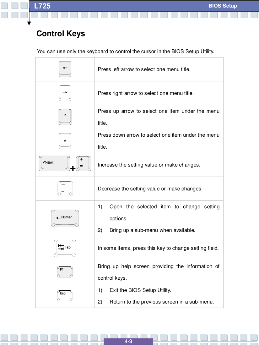   4-3 L725      BIOS Setup Control Keys You can use only the keyboard to control the cursor in the BIOS Setup Utility.  Press left arrow to select one menu title.  Press right arrow to select one menu title.  Press up arrow to select one item under the menu title.  Press down arrow to select one item under the menu title. + Increase the setting value or make changes.  Decrease the setting value or make changes.  1) Open the selected item to change setting options. 2) Bring up a sub-menu when available.  In some items, press this key to change setting field.  Bring up help screen providing the information of control keys.  1) Exit the BIOS Setup Utility. 2) Return to the previous screen in a sub-menu.  