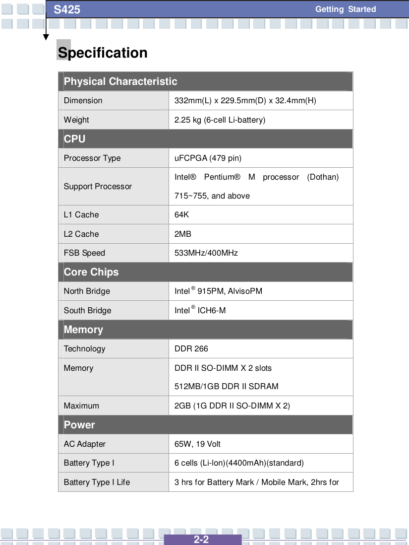   2-2 S425 Getting Started Specification Physical Characteristic Dimension  332mm(L) x 229.5mm(D) x 32.4mm(H) Weight  2.25 kg (6-cell Li-battery) CPU Processor Type  uFCPGA (479 pin) Support Processor   Intel® Pentium® M processor (Dothan) 715~755, and above  L1 Cache  64K L2 Cache  2MB  FSB Speed  533MHz/400MHz Core Chips North Bridge  Intel ® 915PM, AlvisoPM  South Bridge  Intel ® ICH6-M Memory Technology  DDR 266 Memory  DDR II SO-DIMM X 2 slots 512MB/1GB DDR II SDRAM Maximum  2GB (1G DDR II SO-DIMM X 2) Power AC Adapter  65W, 19 Volt Battery Type I   6 cells (Li-lon)(4400mAh)(standard) Battery Type I Life  3 hrs for Battery Mark / Mobile Mark, 2hrs for 