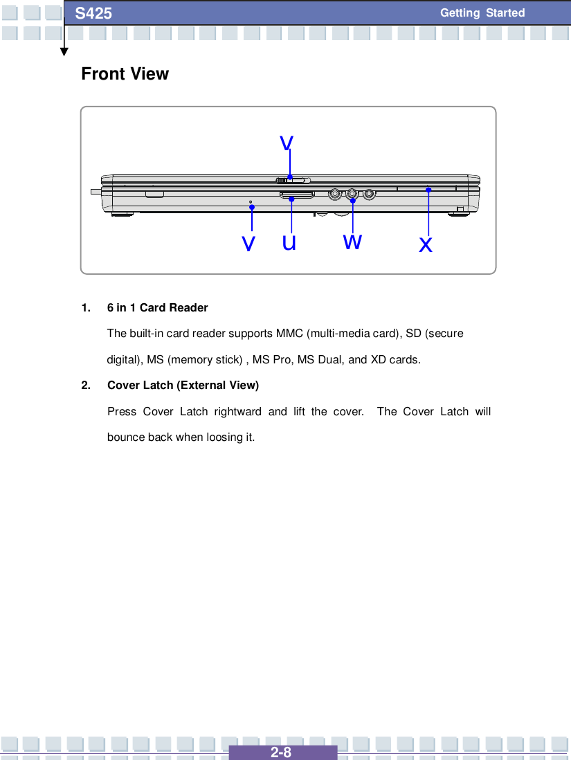   2-8 S425 Getting Started uvwxyFront View      1. 6 in 1 Card Reader The built-in card reader supports MMC (multi-media card), SD (secure digital), MS (memory stick) , MS Pro, MS Dual, and XD cards. 2. Cover Latch (External View) Press Cover Latch rightward and lift the cover.  The Cover Latch will bounce back when loosing it.           
