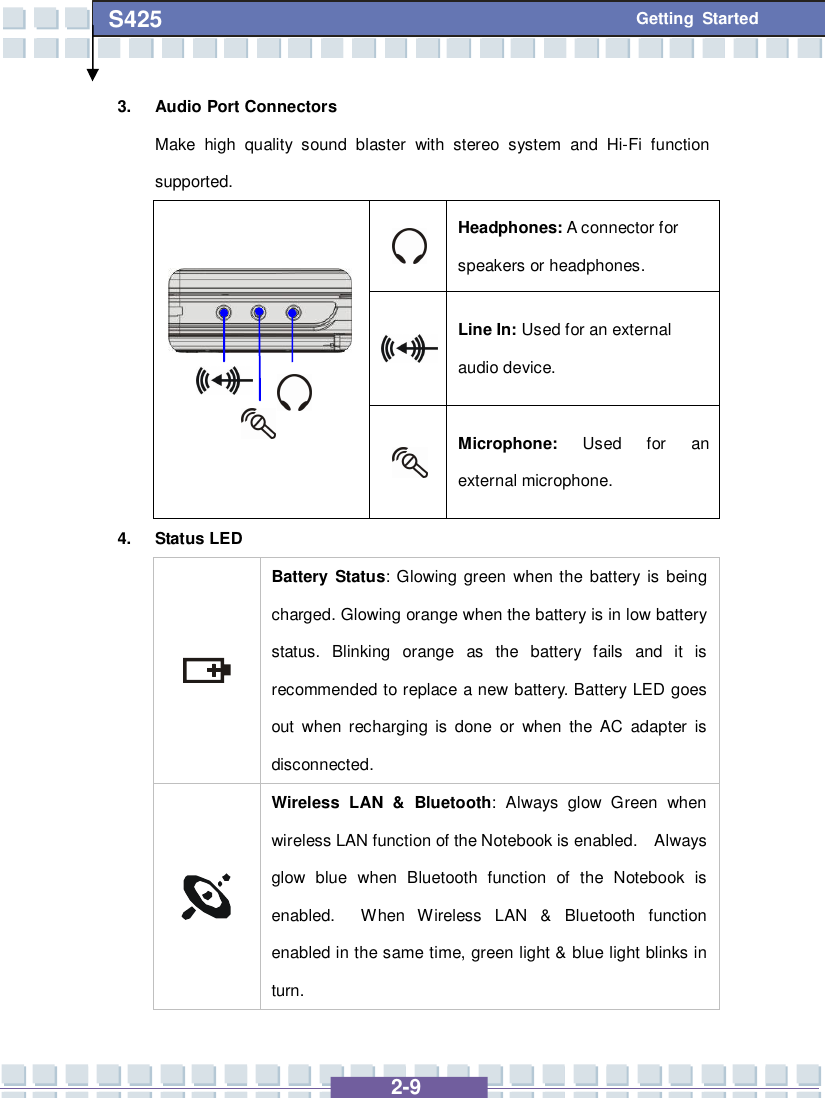   2-9 S425 Getting Started 3. Audio Port Connectors Make high quality sound blaster with stereo system and Hi-Fi function supported.  Headphones: A connector for speakers or headphones.  Line In: Used for an external audio device.            Microphone: Used for an external microphone. 4. Status LED  Battery Status: Glowing green when the battery is being charged. Glowing orange when the battery is in low battery status. Blinking orange as the battery fails and it is recommended to replace a new battery. Battery LED goes out when recharging is done or when the AC adapter is disconnected.  Wireless LAN &amp; Bluetooth: Always glow Green when wireless LAN function of the Notebook is enabled.  Always glow blue when Bluetooth function of the Notebook is enabled.  When Wireless LAN &amp; Bluetooth function enabled in the same time, green light &amp; blue light blinks in turn. 