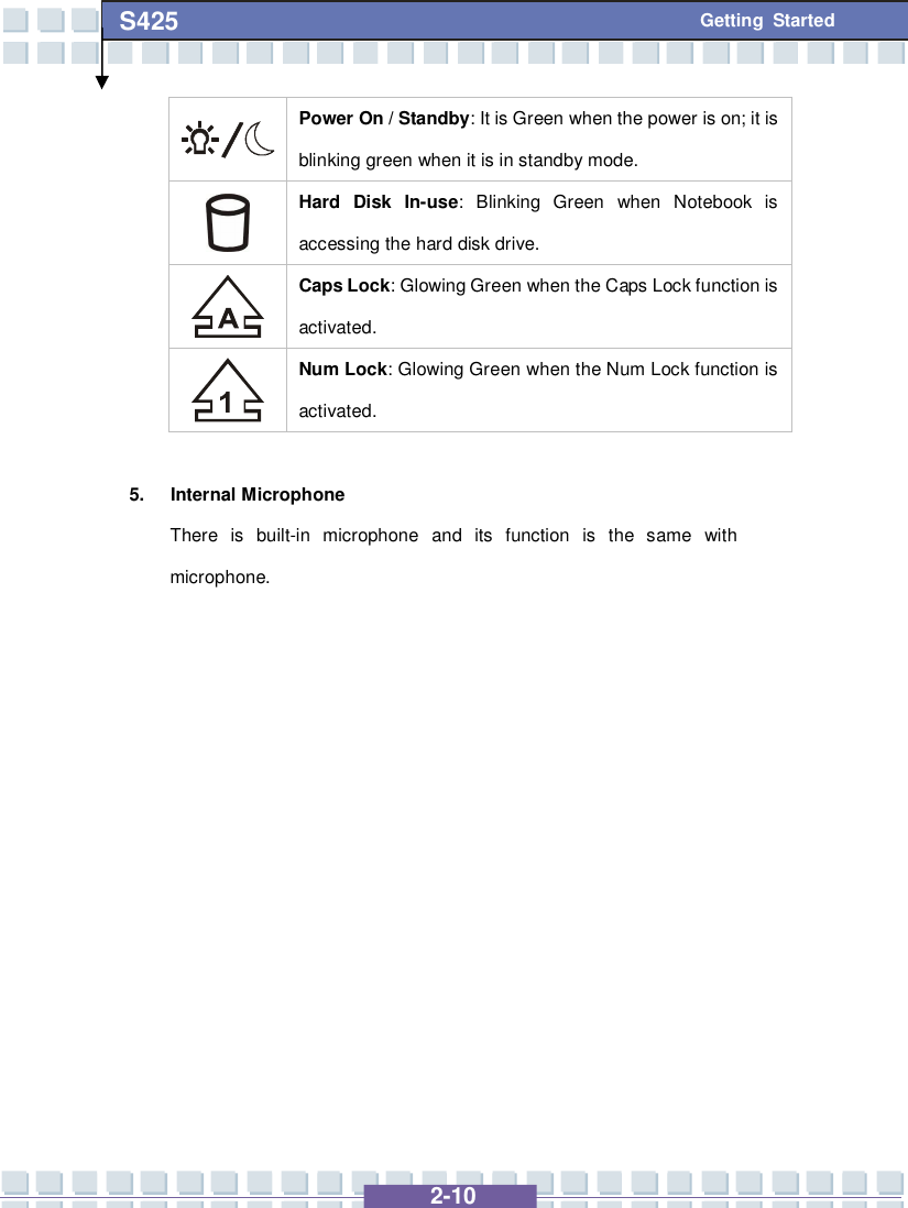   2-10 S425 Getting Started  Power On / Standby: It is Green when the power is on; it is blinking green when it is in standby mode.  Hard Disk In-use: Blinking Green when Notebook is accessing the hard disk drive.  Caps Lock: Glowing Green when the Caps Lock function is activated.  Num Lock: Glowing Green when the Num Lock function is activated.  5. Internal Microphone There is built-in microphone and its function is the same with microphone.              