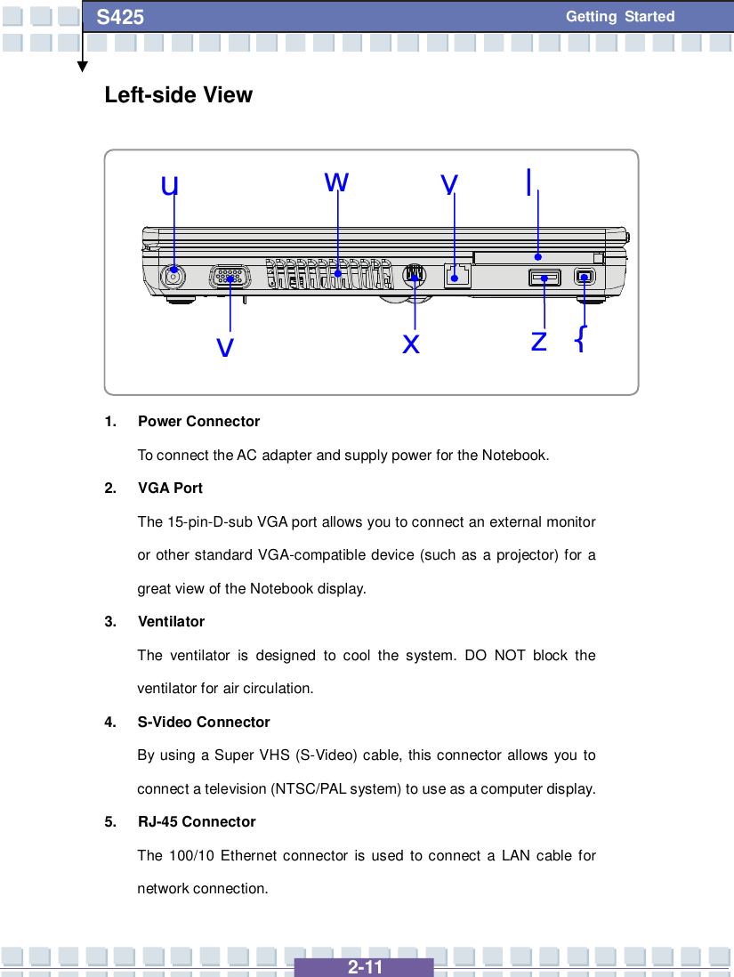   2-11 S425 Getting Started uvwxyz{|Left-side View      1. Power Connector To connect the AC adapter and supply power for the Notebook. 2. VGA Port The 15-pin-D-sub VGA port allows you to connect an external monitor or other standard VGA-compatible device (such as a projector) for a great view of the Notebook display. 3. Ventilator The ventilator is designed to cool the system. DO NOT block the ventilator for air circulation. 4. S-Video Connector By using a Super VHS (S-Video) cable, this connector allows you to connect a television (NTSC/PAL system) to use as a computer display. 5. RJ-45 Connector The 100/10 Ethernet connector is used to connect a LAN cable for network connection. 