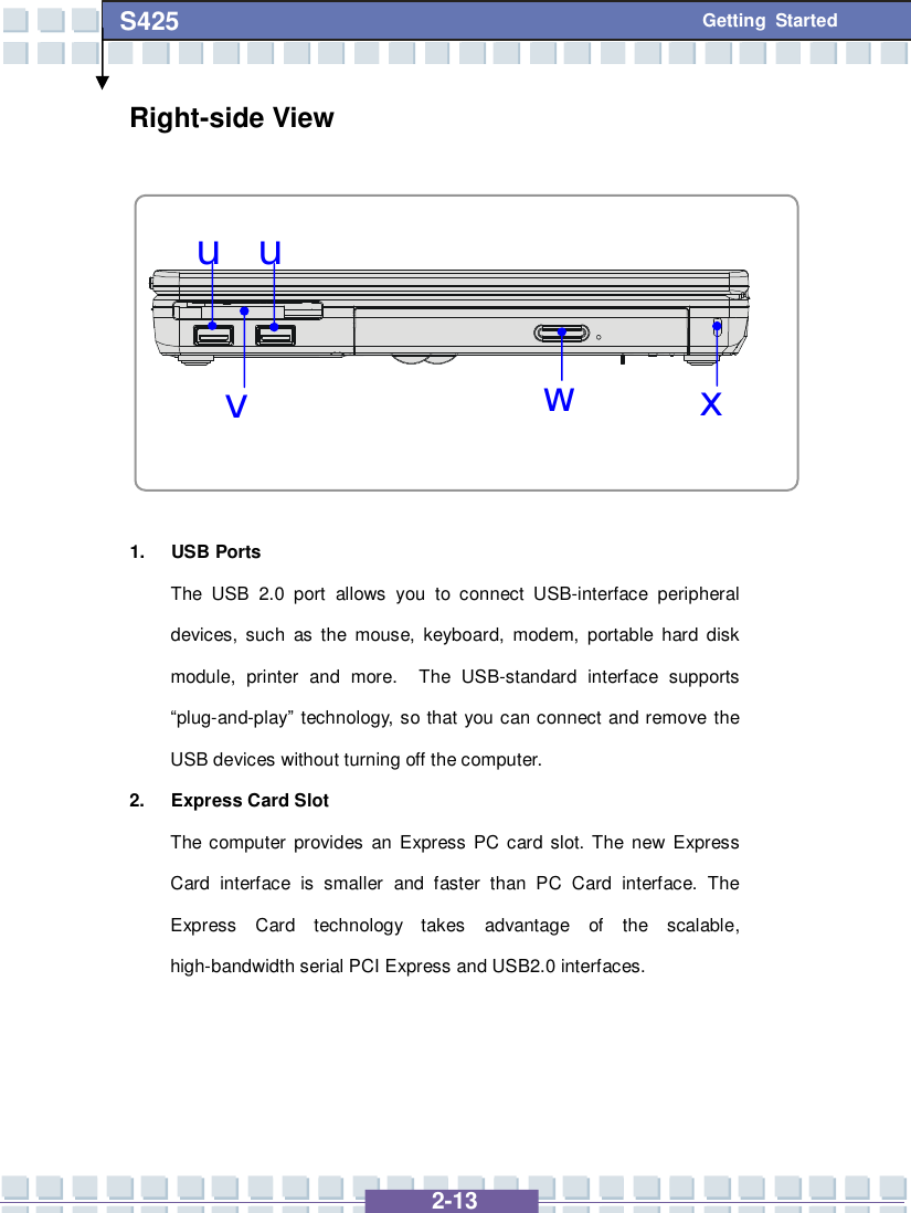   2-13 S425 Getting Started uvwuxRight-side View       1. USB Ports The USB 2.0 port allows you to connect USB-interface peripheral devices, such as the mouse, keyboard, modem, portable hard disk module, printer and more.  The USB-standard interface supports “plug-and-play” technology, so that you can connect and remove the USB devices without turning off the computer. 2. Express Card Slot The computer provides an Express PC card slot. The new Express Card interface is smaller and faster than PC Card interface. The Express Card technology takes advantage of the scalable, high-bandwidth serial PCI Express and USB2.0 interfaces.    